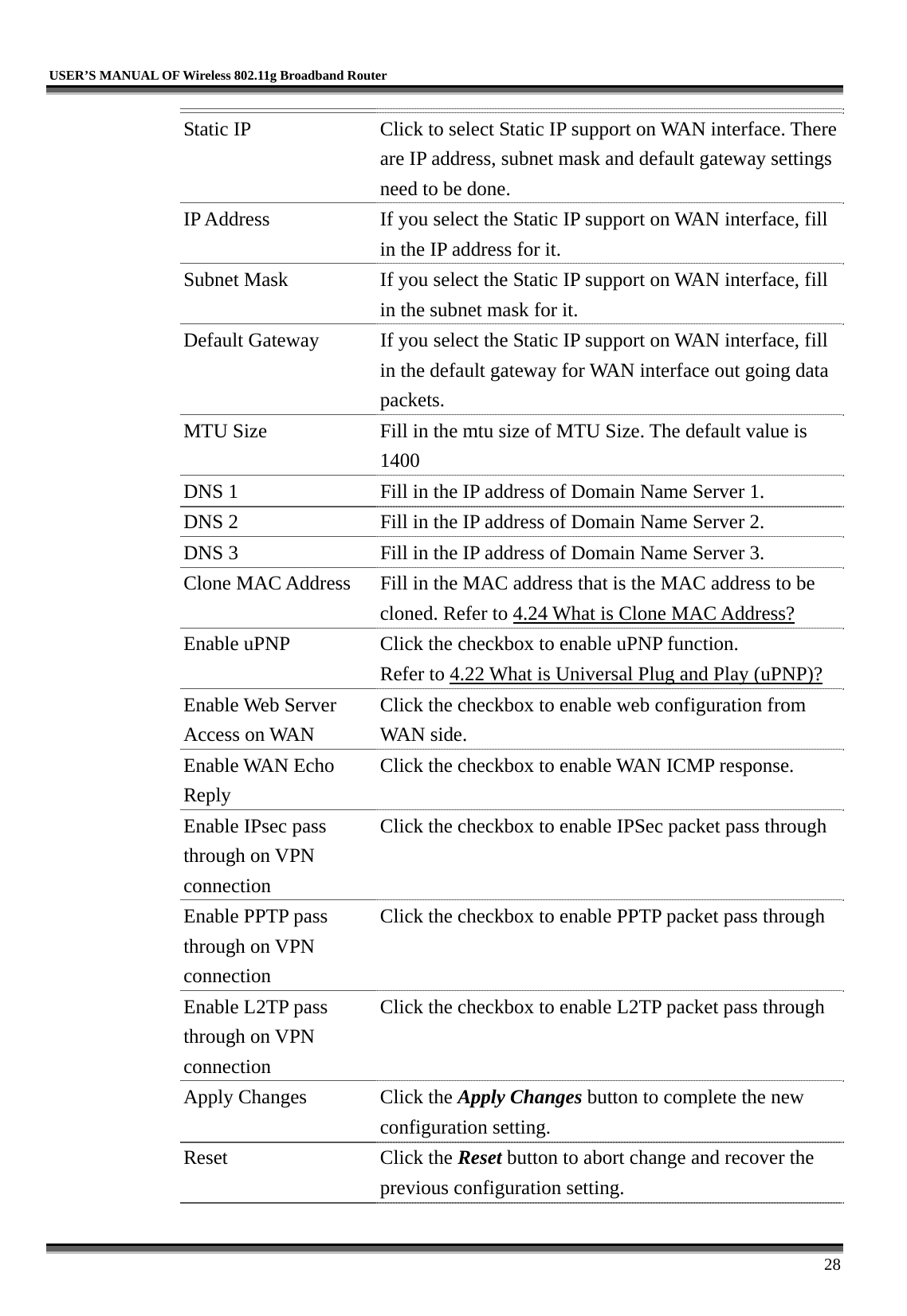   USER’S MANUAL OF Wireless 802.11g Broadband Router     28   Static IP  Click to select Static IP support on WAN interface. There are IP address, subnet mask and default gateway settings need to be done. IP Address  If you select the Static IP support on WAN interface, fill in the IP address for it. Subnet Mask  If you select the Static IP support on WAN interface, fill in the subnet mask for it. Default Gateway  If you select the Static IP support on WAN interface, fill in the default gateway for WAN interface out going data packets. MTU Size  Fill in the mtu size of MTU Size. The default value is 1400 DNS 1  Fill in the IP address of Domain Name Server 1. DNS 2  Fill in the IP address of Domain Name Server 2. DNS 3  Fill in the IP address of Domain Name Server 3. Clone MAC Address  Fill in the MAC address that is the MAC address to be cloned. Refer to 4.24 What is Clone MAC Address? Enable uPNP  Click the checkbox to enable uPNP function. Refer to 4.22 What is Universal Plug and Play (uPNP)? Enable Web Server Access on WAN Click the checkbox to enable web configuration from WAN side. Enable WAN Echo Reply Click the checkbox to enable WAN ICMP response. Enable IPsec pass through on VPN connection Click the checkbox to enable IPSec packet pass through Enable PPTP pass through on VPN connection Click the checkbox to enable PPTP packet pass through Enable L2TP pass through on VPN connection Click the checkbox to enable L2TP packet pass through Apply Changes  Click the Apply Changes button to complete the new configuration setting. Reset Click the Reset button to abort change and recover the previous configuration setting. 