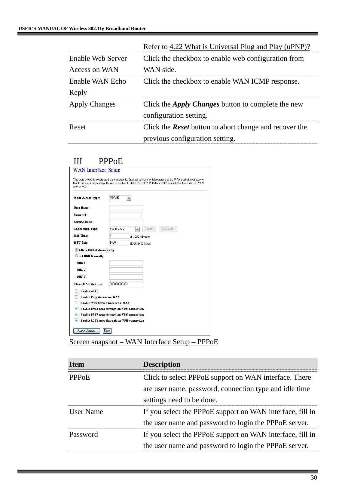   USER’S MANUAL OF Wireless 802.11g Broadband Router     30 Refer to 4.22 What is Universal Plug and Play (uPNP)? Enable Web Server Access on WAN Click the checkbox to enable web configuration from WAN side. Enable WAN Echo Reply Click the checkbox to enable WAN ICMP response. Apply Changes  Click the Apply Changes button to complete the new configuration setting. Reset Click the Reset button to abort change and recover the previous configuration setting.  III  PPPoE  Screen snapshot – WAN Interface Setup – PPPoE  Item  Description   PPPoE  Click to select PPPoE support on WAN interface. There are user name, password, connection type and idle time settings need to be done. User Name  If you select the PPPoE support on WAN interface, fill in the user name and password to login the PPPoE server. Password  If you select the PPPoE support on WAN interface, fill in the user name and password to login the PPPoE server. 