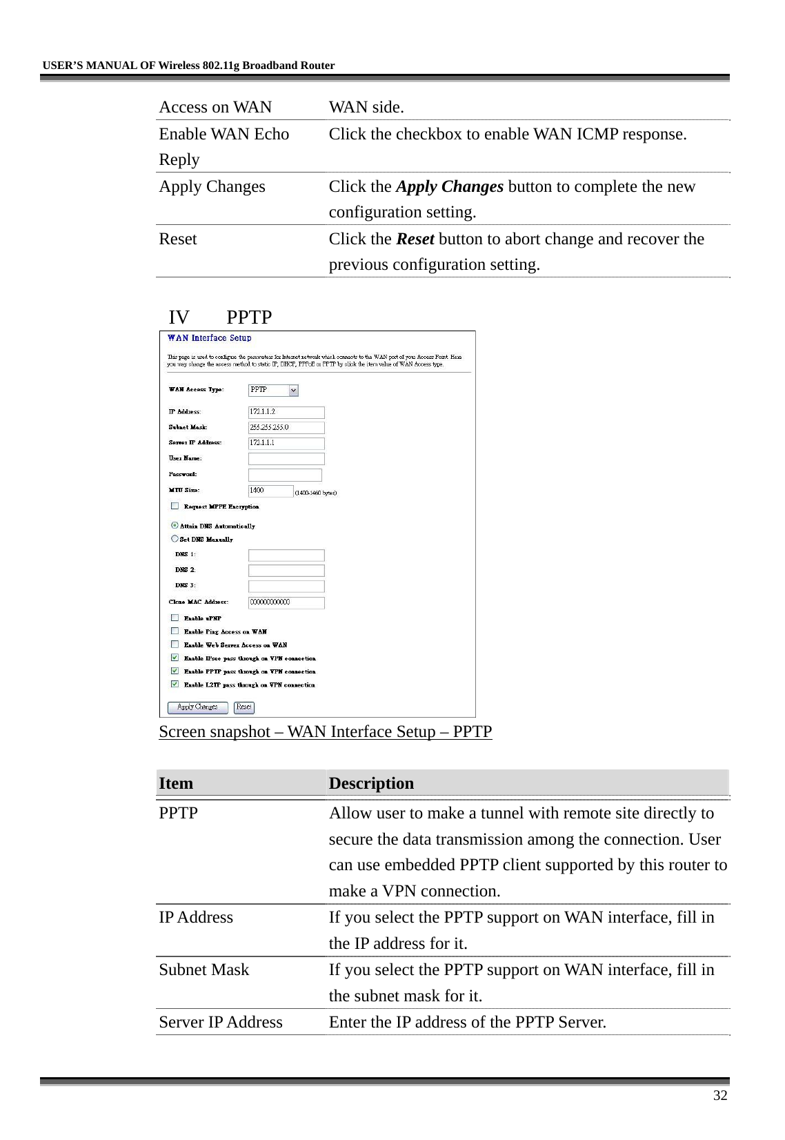   USER’S MANUAL OF Wireless 802.11g Broadband Router     32 Access on WAN  WAN side. Enable WAN Echo Reply Click the checkbox to enable WAN ICMP response. Apply Changes  Click the Apply Changes button to complete the new configuration setting. Reset Click the Reset button to abort change and recover the previous configuration setting.  IV  PPTP  Screen snapshot – WAN Interface Setup – PPTP  Item  Description   PPTP  Allow user to make a tunnel with remote site directly to secure the data transmission among the connection. User can use embedded PPTP client supported by this router to make a VPN connection. IP Address  If you select the PPTP support on WAN interface, fill in the IP address for it. Subnet Mask  If you select the PPTP support on WAN interface, fill in the subnet mask for it. Server IP Address  Enter the IP address of the PPTP Server. 