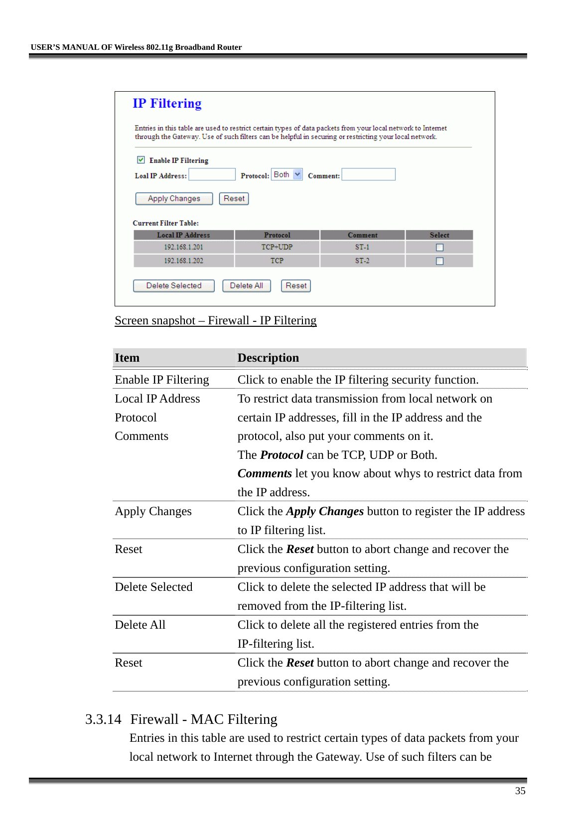   USER’S MANUAL OF Wireless 802.11g Broadband Router     35   Screen snapshot – Firewall - IP Filtering  Item  Description   Enable IP Filtering  Click to enable the IP filtering security function. Local IP Address Protocol Comments To restrict data transmission from local network on certain IP addresses, fill in the IP address and the protocol, also put your comments on it. The Protocol can be TCP, UDP or Both. Comments let you know about whys to restrict data from the IP address. Apply Changes  Click the Apply Changes button to register the IP address to IP filtering list. Reset Click the Reset button to abort change and recover the previous configuration setting. Delete Selected  Click to delete the selected IP address that will be removed from the IP-filtering list. Delete All  Click to delete all the registered entries from the IP-filtering list.   Reset Click the Reset button to abort change and recover the previous configuration setting.  3.3.14  Firewall - MAC Filtering Entries in this table are used to restrict certain types of data packets from your local network to Internet through the Gateway. Use of such filters can be 