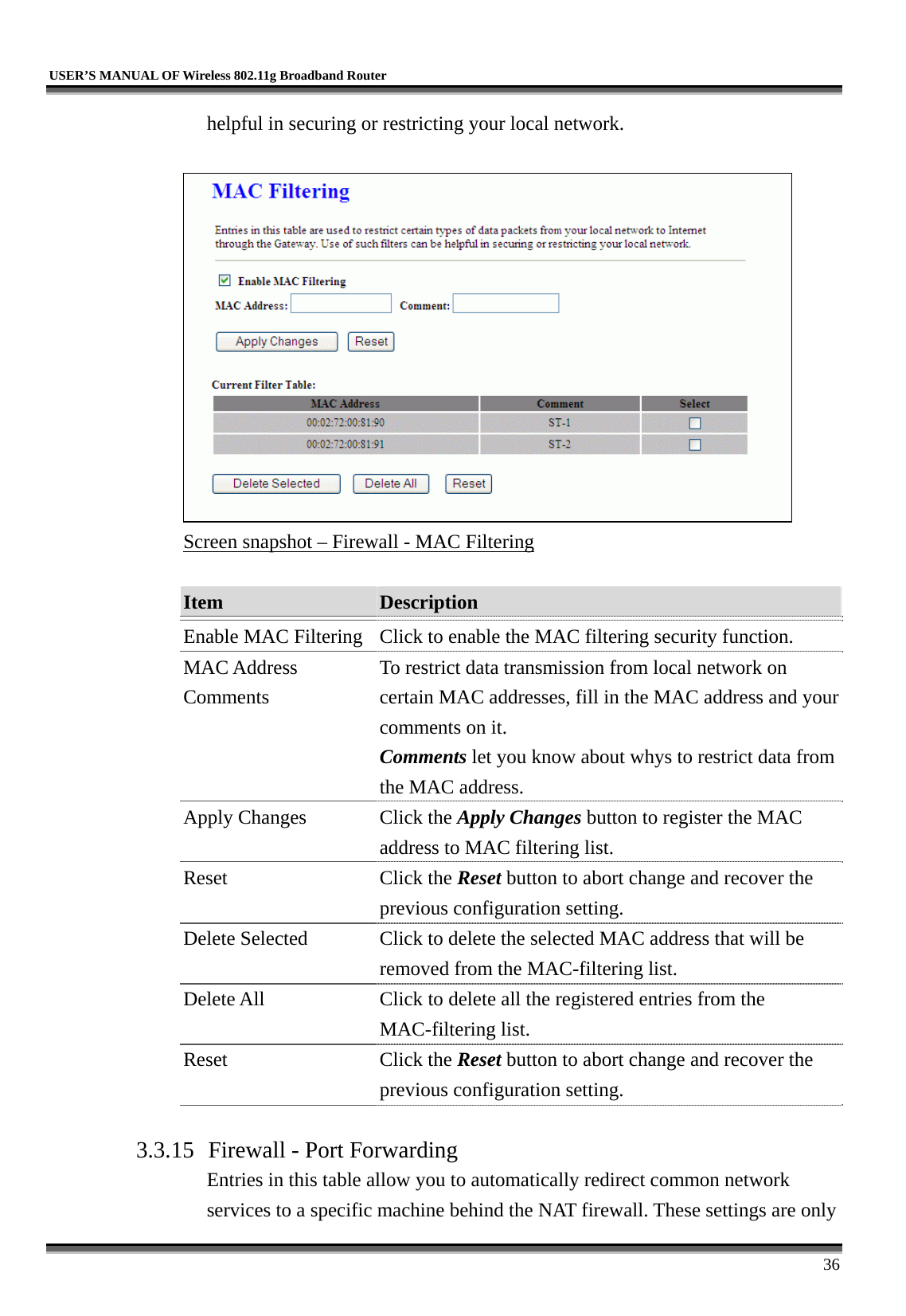   USER’S MANUAL OF Wireless 802.11g Broadband Router     36 helpful in securing or restricting your local network.   Screen snapshot – Firewall - MAC Filtering  Item  Description   Enable MAC Filtering  Click to enable the MAC filtering security function. MAC Address Comments To restrict data transmission from local network on certain MAC addresses, fill in the MAC address and your comments on it. Comments let you know about whys to restrict data from the MAC address. Apply Changes  Click the Apply Changes button to register the MAC address to MAC filtering list. Reset Click the Reset button to abort change and recover the previous configuration setting. Delete Selected  Click to delete the selected MAC address that will be removed from the MAC-filtering list. Delete All  Click to delete all the registered entries from the MAC-filtering list.   Reset Click the Reset button to abort change and recover the previous configuration setting.  3.3.15  Firewall - Port Forwarding Entries in this table allow you to automatically redirect common network services to a specific machine behind the NAT firewall. These settings are only 