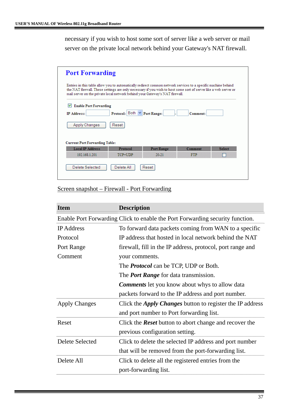   USER’S MANUAL OF Wireless 802.11g Broadband Router     37 necessary if you wish to host some sort of server like a web server or mail server on the private local network behind your Gateway&apos;s NAT firewall.   Screen snapshot – Firewall - Port Forwarding  Item  Description   Enable Port Forwarding Click to enable the Port Forwarding security function. IP Address Protocol Port Range Comment To forward data packets coming from WAN to a specific IP address that hosted in local network behind the NAT firewall, fill in the IP address, protocol, port range and your comments. The Protocol can be TCP, UDP or Both. The Port Range for data transmission. Comments let you know about whys to allow data packets forward to the IP address and port number. Apply Changes  Click the Apply Changes button to register the IP address and port number to Port forwarding list. Reset Click the Reset button to abort change and recover the previous configuration setting. Delete Selected  Click to delete the selected IP address and port number that will be removed from the port-forwarding list. Delete All  Click to delete all the registered entries from the port-forwarding list.   