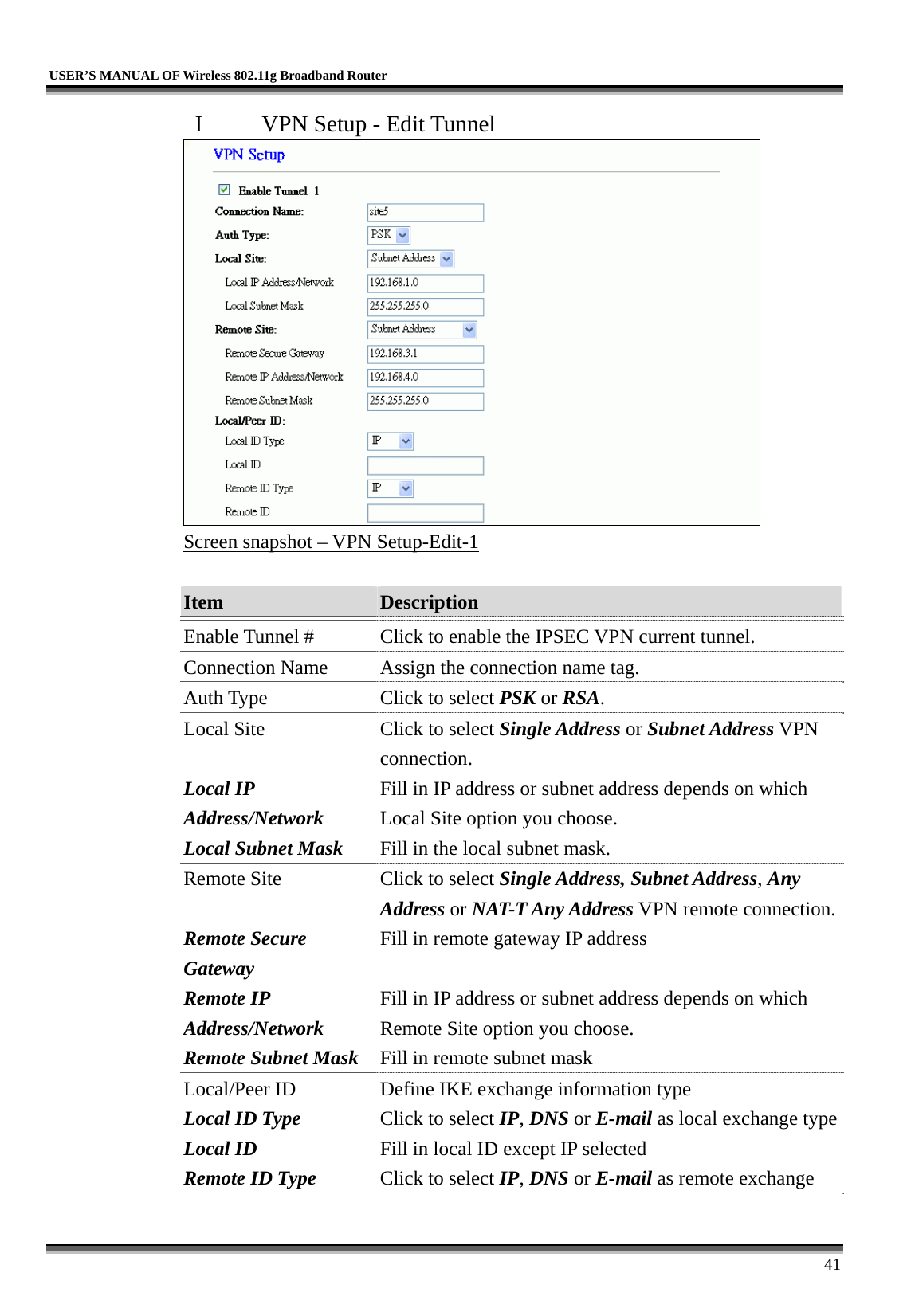   USER’S MANUAL OF Wireless 802.11g Broadband Router     41 I    VPN Setup - Edit Tunnel  Screen snapshot – VPN Setup-Edit-1  Item  Description   Enable Tunnel #  Click to enable the IPSEC VPN current tunnel. Connection Name  Assign the connection name tag. Auth Type  Click to select PSK or RSA. Local Site  Local IP Address/Network Local Subnet Mask Click to select Single Address or Subnet Address VPN connection. Fill in IP address or subnet address depends on which Local Site option you choose. Fill in the local subnet mask. Remote Site  Remote Secure Gateway Remote IP Address/Network Remote Subnet Mask Click to select Single Address, Subnet Address, Any Address or NAT-T Any Address VPN remote connection.Fill in remote gateway IP address  Fill in IP address or subnet address depends on which Remote Site option you choose. Fill in remote subnet mask Local/Peer ID Local ID Type Local ID Remote ID Type Define IKE exchange information type Click to select IP, DNS or E-mail as local exchange typeFill in local ID except IP selected Click to select IP, DNS or E-mail as remote exchange 