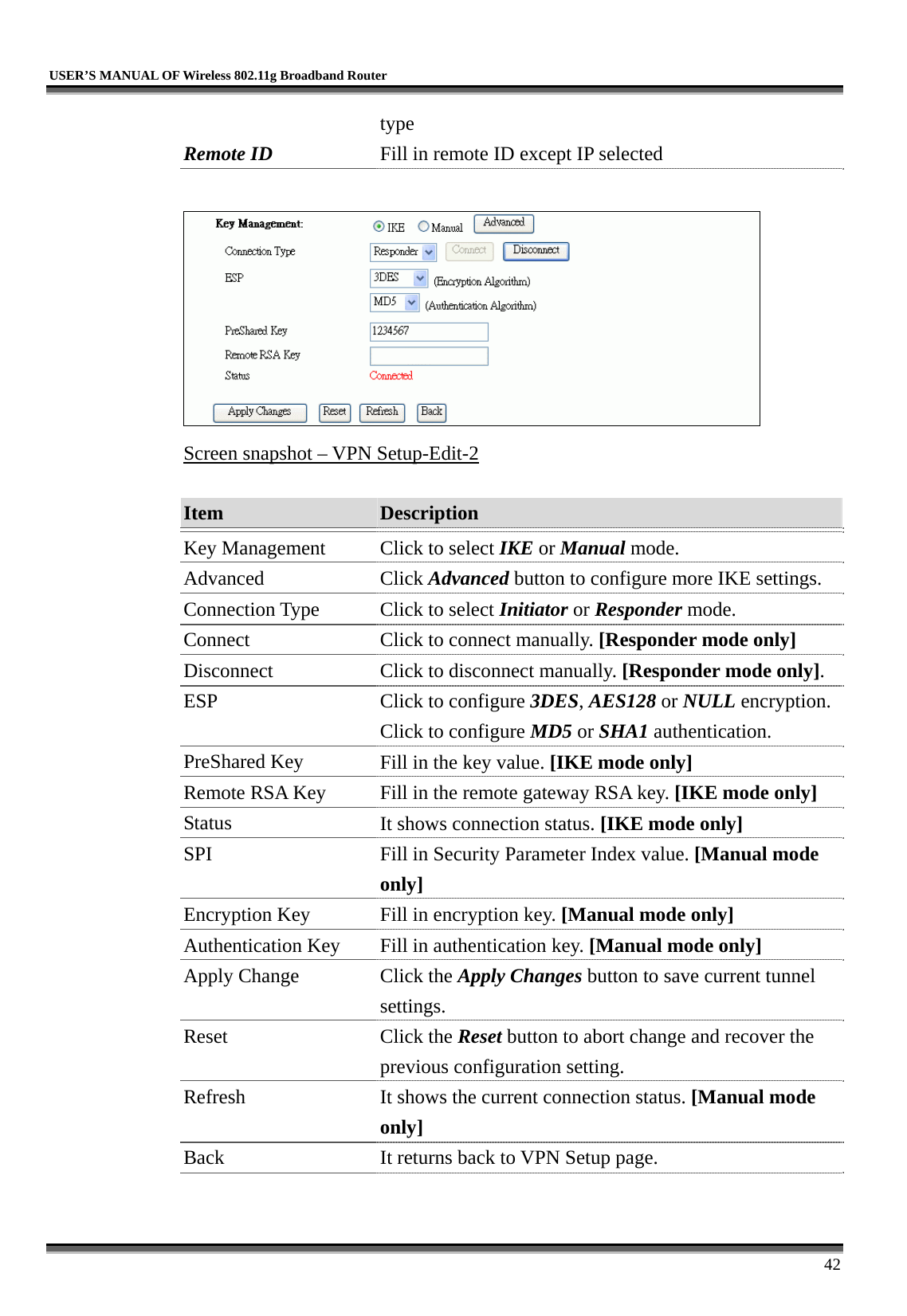   USER’S MANUAL OF Wireless 802.11g Broadband Router     42  Remote ID type Fill in remote ID except IP selected   Screen snapshot – VPN Setup-Edit-2  Item  Description   Key Management  Click to select IKE or Manual mode. Advanced Click Advanced button to configure more IKE settings. Connection Type  Click to select Initiator or Responder mode. Connect  Click to connect manually. [Responder mode only] Disconnect  Click to disconnect manually. [Responder mode only]. ESP  Click to configure 3DES, AES128 or NULL encryption.Click to configure MD5 or SHA1 authentication. PreShared Key  Fill in the key value. [IKE mode only] Remote RSA Key  Fill in the remote gateway RSA key. [IKE mode only] Status  It shows connection status. [IKE mode only] SPI  Fill in Security Parameter Index value. [Manual mode only] Encryption Key  Fill in encryption key. [Manual mode only] Authentication Key  Fill in authentication key. [Manual mode only] Apply Change  Click the Apply Changes button to save current tunnel settings. Reset Click the Reset button to abort change and recover the previous configuration setting. Refresh  It shows the current connection status. [Manual mode only] Back  It returns back to VPN Setup page.  