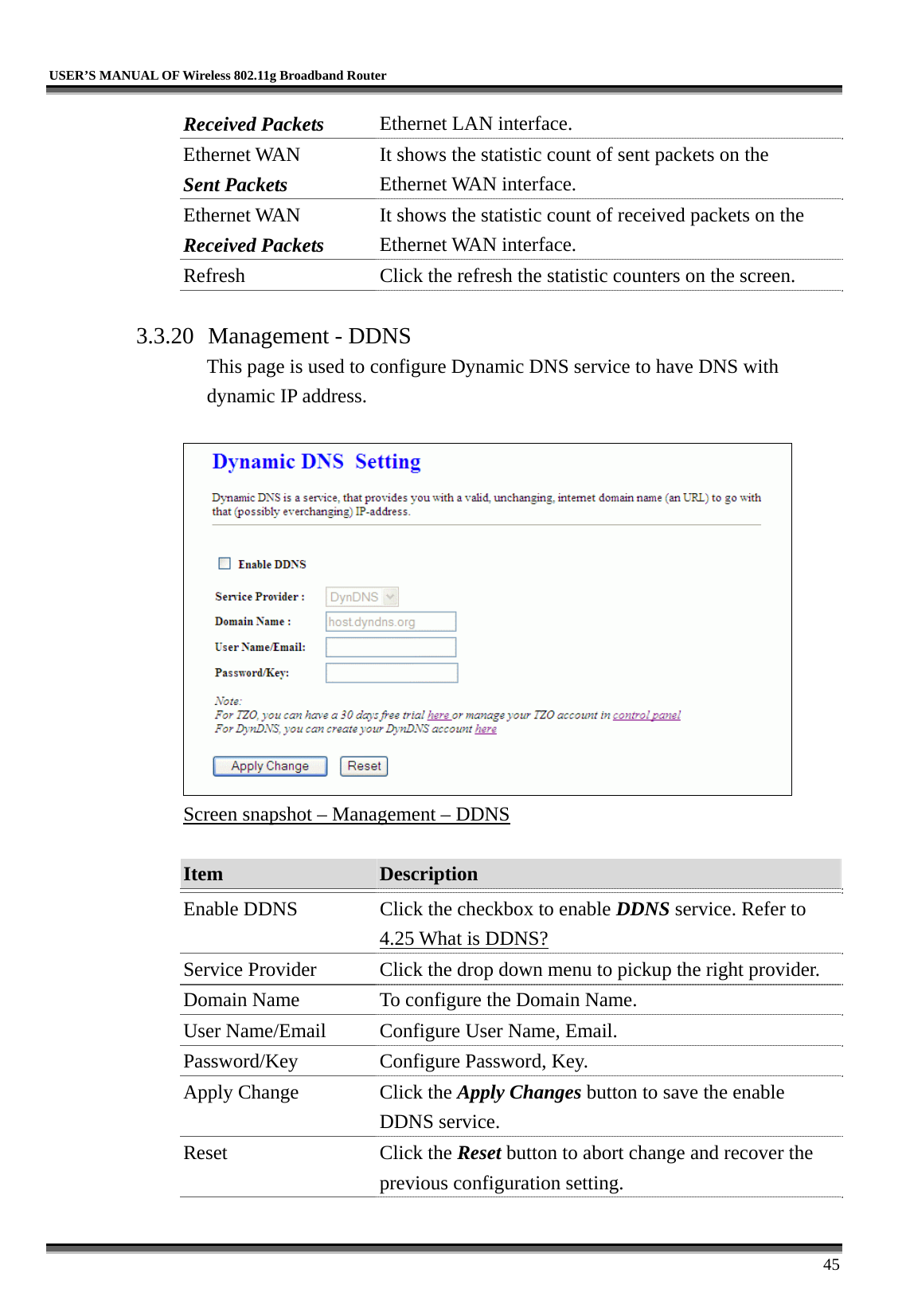   USER’S MANUAL OF Wireless 802.11g Broadband Router     45 Received Packets Ethernet LAN interface. Ethernet WAN Sent Packets It shows the statistic count of sent packets on the Ethernet WAN interface. Ethernet WAN Received Packets It shows the statistic count of received packets on the Ethernet WAN interface. Refresh  Click the refresh the statistic counters on the screen.  3.3.20  Management - DDNS This page is used to configure Dynamic DNS service to have DNS with dynamic IP address.   Screen snapshot – Management – DDNS  Item  Description   Enable DDNS  Click the checkbox to enable DDNS service. Refer to 4.25 What is DDNS? Service Provider  Click the drop down menu to pickup the right provider. Domain Name  To configure the Domain Name. User Name/Email  Configure User Name, Email. Password/Key  Configure Password, Key. Apply Change  Click the Apply Changes button to save the enable DDNS service. Reset Click the Reset button to abort change and recover the previous configuration setting. 