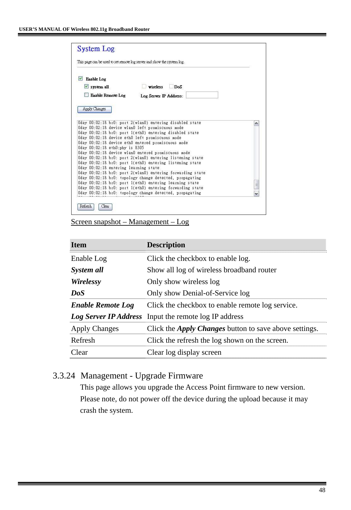   USER’S MANUAL OF Wireless 802.11g Broadband Router     48  Screen snapshot – Management – Log  Item  Description   Enable Log System all Wirelessy DoS Click the checkbox to enable log. Show all log of wireless broadband router Only show wireless log Only show Denial-of-Service log Enable Remote Log Log Server IP Address Click the checkbox to enable remote log service. Input the remote log IP address Apply Changes  Click the Apply Changes button to save above settings. Refresh  Click the refresh the log shown on the screen. Clear  Clear log display screen  3.3.24  Management - Upgrade Firmware This page allows you upgrade the Access Point firmware to new version. Please note, do not power off the device during the upload because it may crash the system.  