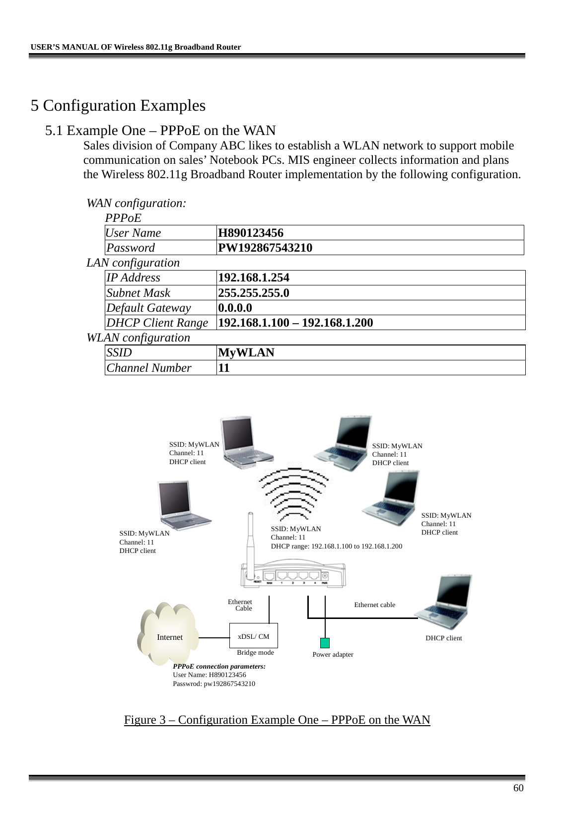   USER’S MANUAL OF Wireless 802.11g Broadband Router     60  5 Configuration Examples 5.1 Example One – PPPoE on the WAN Sales division of Company ABC likes to establish a WLAN network to support mobile communication on sales’ Notebook PCs. MIS engineer collects information and plans the Wireless 802.11g Broadband Router implementation by the following configuration.  WAN configuration:   PPPoE User Name  H890123456 Password  PW192867543210 LAN configuration IP Address  192.168.1.254 Subnet Mask  255.255.255.0 Default Gateway  0.0.0.0 DHCP Client Range  192.168.1.100 – 192.168.1.200 WLAN configuration SSID  MyWLAN Channel Number  11 Internet xDSL/ CMPower adapterEthernetCable Ethernet cableSSID: MyWLANChannel: 11 DHCP clientSSID: MyWLANChannel: 11 DHCP clientSSID: MyWLANChannel: 11 DHCP clientSSID: MyWLANChannel: 11 DHCP clientDHCP clientBridge modePPPoE connection parameters:User Name: H890123456Passwrod: pw192867543210SSID: MyWLANChannel: 11DHCP range: 192.168.1.100 to 192.168.1.200 Figure 3 – Configuration Example One – PPPoE on the WAN 