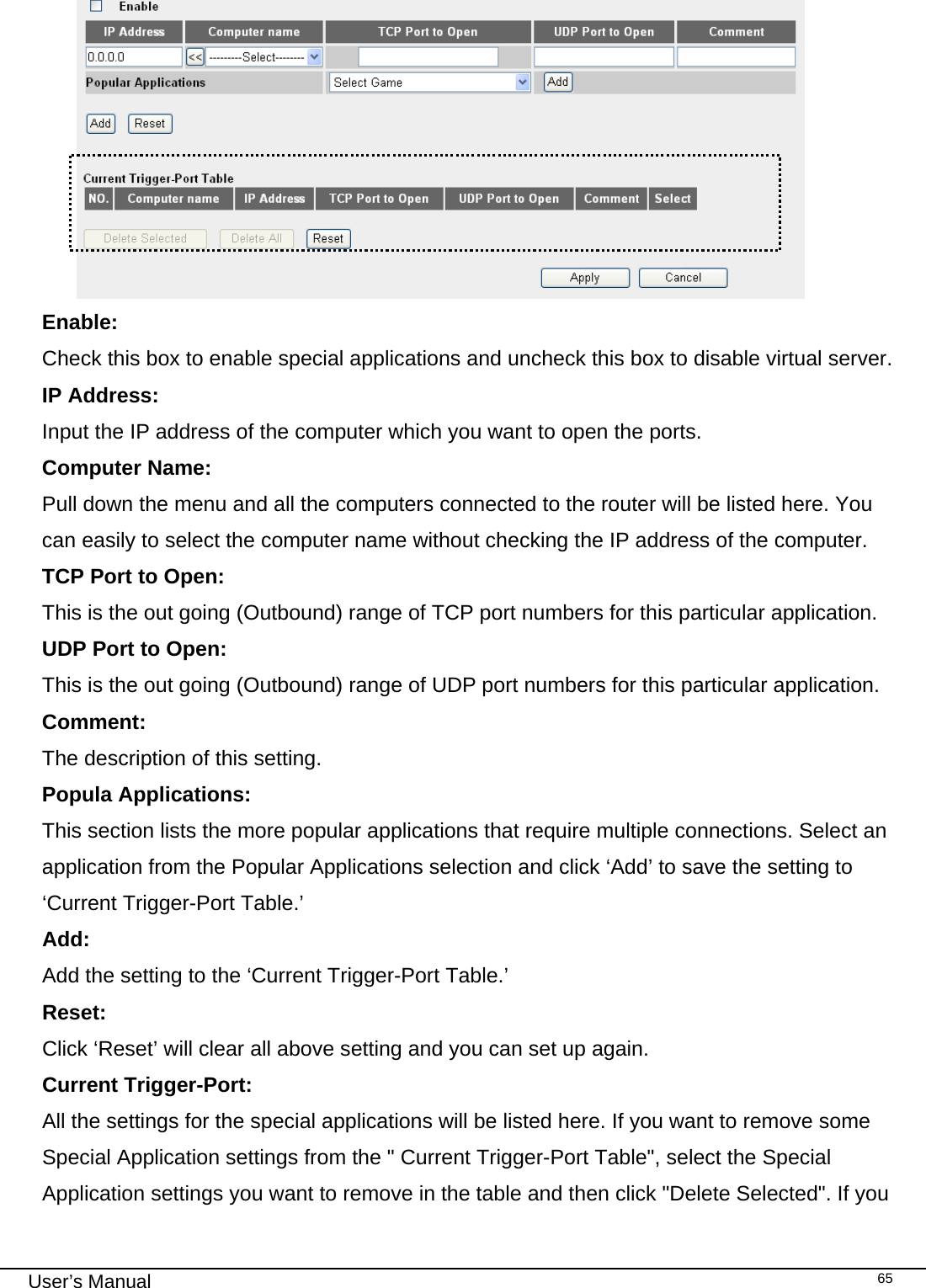                                                                                                                                                                                                                                                                                                                                                                                   User’s Manual   65  Enable:    Check this box to enable special applications and uncheck this box to disable virtual server. IP Address:      Input the IP address of the computer which you want to open the ports. Computer Name:  Pull down the menu and all the computers connected to the router will be listed here. You can easily to select the computer name without checking the IP address of the computer. TCP Port to Open:  This is the out going (Outbound) range of TCP port numbers for this particular application. UDP Port to Open:  This is the out going (Outbound) range of UDP port numbers for this particular application. Comment:    The description of this setting.  Popula Applications:   This section lists the more popular applications that require multiple connections. Select an application from the Popular Applications selection and click ‘Add’ to save the setting to ‘Current Trigger-Port Table.’ Add:     Add the setting to the ‘Current Trigger-Port Table.’ Reset:    Click ‘Reset’ will clear all above setting and you can set up again. Current Trigger-Port:   All the settings for the special applications will be listed here. If you want to remove some Special Application settings from the &quot; Current Trigger-Port Table&quot;, select the Special Application settings you want to remove in the table and then click &quot;Delete Selected&quot;. If you 