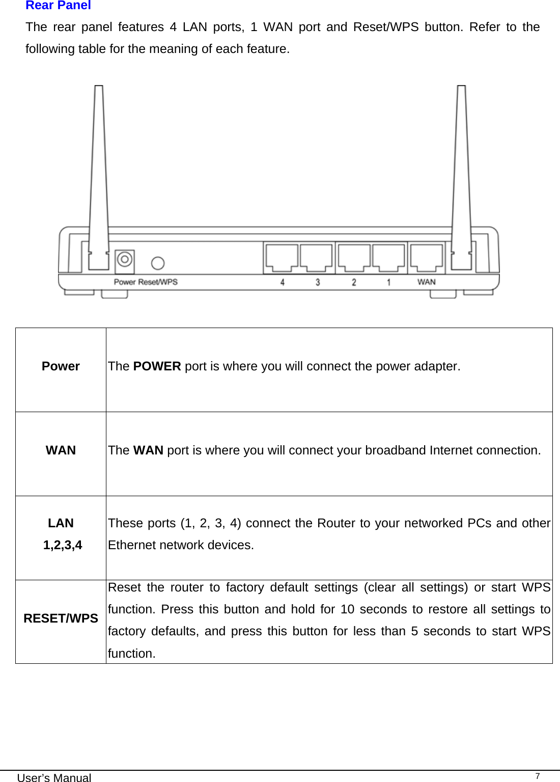                                                                                                                                                                                                                                                                                                                                                                                   User’s Manual   7 Rear Panel The rear panel features 4 LAN ports, 1 WAN port and Reset/WPS button. Refer to the following table for the meaning of each feature.    Power The POWER port is where you will connect the power adapter. WAN The WAN port is where you will connect your broadband Internet connection. LAN  1,2,3,4 These ports (1, 2, 3, 4) connect the Router to your networked PCs and other Ethernet network devices. RESET/WPS Reset the router to factory default settings (clear all settings) or start WPS function. Press this button and hold for 10 seconds to restore all settings to factory defaults, and press this button for less than 5 seconds to start WPS function.     