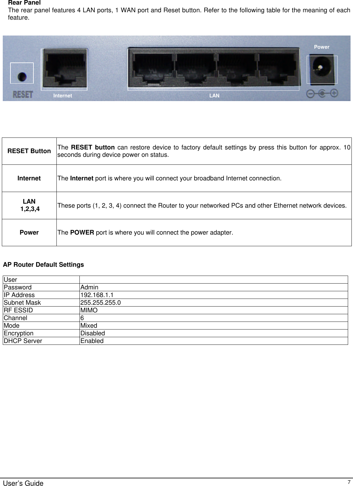                                                                                                                                                                                                                                                                                                                                                                                                                                                                                          User’s Guide   7 Rear Panel The rear panel features 4 LAN ports, 1 WAN port and Reset button. Refer to the following table for the meaning of each feature.         RESET Button The RESET button can restore device to factory default settings by press this button for approx. 10  seconds during device power on status. Internet The Internet port is where you will connect your broadband Internet connection. LAN  1,2,3,4 These ports (1, 2, 3, 4) connect the Router to your networked PCs and other Ethernet network devices. Power The POWER port is where you will connect the power adapter.   AP Router Default Settings  User   Password Admin IP Address  192.168.1.1 Subnet Mask  255.255.255.0 RF ESSID  MIMO Channel 6 Mode Mixed Encryption Disabled DHCP Server  Enabled  Internet LAN Power 