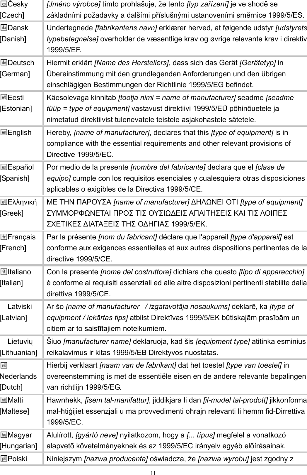 Česky [Czech] [Jméno výrobce] tímto prohlašuje, že tento [typ zařízení] je ve shodě se základními požadavky a dalšími příslušnými ustanoveními směrnice 1999/5/ES.Dansk [Danish] Undertegnede [fabrikantens navn] erklærer herved, at følgende udstyr [udstyrets typebetegnelse] overholder de væsentlige krav og øvrige relevante krav i direktiv 1999/5/EF. Deutsch [German] Hiermit erklärt [Name des Herstellers], dass sich das Gerät [Gerätetyp] in Übereinstimmung mit den grundlegenden Anforderungen und den übrigen einschlägigen Bestimmungen der Richtlinie 1999/5/EG befindet. Eesti [Estonian] Käesolevaga kinnitab [tootja nimi = name of manufacturer] seadme [seadme tüüp = type of equipment] vastavust direktiivi 1999/5/EÜ põhinõuetele ja nimetatud direktiivist tulenevatele teistele asjakohastele sätetele. English Hereby, [name of manufacturer], declares that this [type of equipment] is in compliance with the essential requirements and other relevant provisions of Directive 1999/5/EC. Español [Spanish] Por medio de la presente [nombre del fabricante] declara que el [clase de equipo] cumple con los requisitos esenciales y cualesquiera otras disposiciones aplicables o exigibles de la Directiva 1999/5/CE. Ελληνική [Greek] ΜΕ ΤΗΝ ΠΑΡΟΥΣΑ [name of manufacturer] ΔΗΛΩΝΕΙ ΟΤΙ [type of equipment] ΣΥΜΜΟΡΦΩΝΕΤΑΙ ΠΡΟΣ ΤΙΣ ΟΥΣΙΩΔΕΙΣ ΑΠΑΙΤΗΣΕΙΣ ΚΑΙ ΤΙΣ ΛΟΙΠΕΣ ΣΧΕΤΙΚΕΣ ΔΙΑΤΑΞΕΙΣ ΤΗΣ ΟΔΗΓΙΑΣ 1999/5/ΕΚ. Français [French] Par la présente [nom du fabricant] déclare que l&apos;appareil [type d&apos;appareil] est conforme aux exigences essentielles et aux autres dispositions pertinentes de la directive 1999/5/CE. Italiano [Italian] Con la presente [nome del costruttore] dichiara che questo [tipo di apparecchio] è conforme ai requisiti essenziali ed alle altre disposizioni pertinenti stabilite dalla direttiva 1999/5/CE. Latviski [Latvian] Ar šo [name of manufacturer   / izgatavotāja nosaukums] deklarē, ka [type of equipment / iekārtas tips] atbilst Direktīvas 1999/5/EK būtiskajām prasībām un citiem ar to saistītajiem noteikumiem. Lietuvių [Lithuanian]  Šiuo [manufacturer name] deklaruoja, kad šis [equipment type] atitinka esminius reikalavimus ir kitas 1999/5/EB Direktyvos nuostatas. Nederlands [Dutch] Hierbij verklaart [naam van de fabrikant] dat het toestel [type van toestel] in overeenstemming is met de essentiële eisen en de andere relevante bepalingen van richtlijn 1999/5/EG. Malti [Maltese] Hawnhekk, [isem tal-manifattur], jiddikjara li dan [il-mudel tal-prodott] jikkonforma mal-ħtiġijiet essenzjali u ma provvedimenti oħrajn relevanti li hemm fid-Dirrettiva 1999/5/EC. Magyar [Hungarian] Alulírott, [gyártó neve] nyilatkozom, hogy a [... típus] megfelel a vonatkozó alapvetõ követelményeknek és az 1999/5/EC irányelv egyéb elõírásainak. Polski Niniejszym [nazwa producenta] oświadcza, że [nazwa wyrobu] jest zgodny z  11