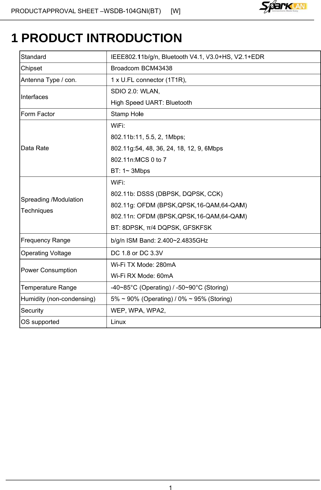 PRODUCT   1 PR StandaChipseAntenn InterfacForm F   Data R  SpreadTechniFrequeOperat Power TempeHumidSecuritOS supT APPROVAODUCard et na Type / conces Factor Rate ding /Modulaiques ency Range ting Voltage Consumptioerature Rangity (non-condty pported AL SHEET –WCT INTn. ation on ge densing) WSDB-104GTRODUIEEE802.1Broadcom 1 x U.FL cSDIO 2.0: High SpeeStamp HolWiFi: 802.11b:11802.11g:54802.11n:MBT: 1~ 3MWiFi: 802.11b: D802.11g: O802.11n: OBT: 8DPSKb/g/n ISM DC 1.8 or Wi-Fi TX MWi-Fi RX M-40~85°C 5% ~ 90%WEP, WPALinux GNI(BT) [W1UCTIO11b/g/n, Blue BCM43438connector (1TWLAN, ed UART: Blule 1, 5.5, 2, 1M4, 48, 36, 24MCS 0 to 7 Mbps DSSS (DBPSOFDM (BPSKOFDM (BPSKK, π/4 DQPSBand: 2.400DC 3.3V Mode: 280mAMode: 60mA(Operating) / (Operating)A, WPA2, W]N etooth V4.1, VT1R), uetooth Mbps; 4, 18, 12, 9, 6SK, DQPSK, K,QPSK,16-QK,QPSK,16-QSK, GFSKFS~2.4835GHzA A / -50~90°C ( / 0% ~ 95%V3.0+HS, V26Mbps CCK) QAM,64-QAMQAM,64-QAMSK z Storing) (Storing) 2.1+EDR M) M) 