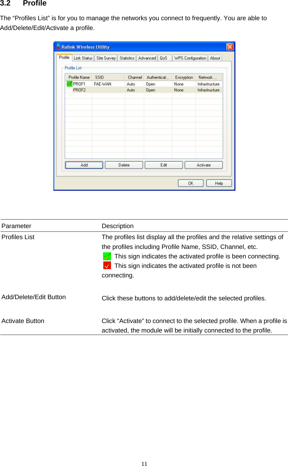  11 3.2 Profile The “Profiles List” is for you to manage the networks you connect to frequently. You are able to Add/Delete/Edit/Activate a profile.      Parameter Description Profiles List  The profiles list display all the profiles and the relative settings of the profiles including Profile Name, SSID, Channel, etc.         This sign indicates the activated profile is been connecting. This sign indicates the activated profile is not been connecting.   Add/Delete/Edit Button  Click these buttons to add/delete/edit the selected profiles.   Activate Button  Click “Activate” to connect to the selected profile. When a profile is activated, the module will be initially connected to the profile.   