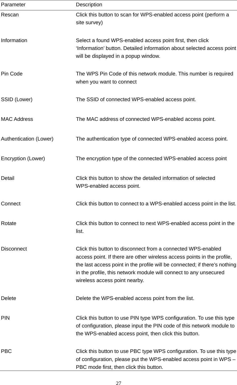  27 Parameter Description Rescan  Click this button to scan for WPS-enabled access point (perform a site survey)   Information  Select a found WPS-enabled access point first, then click ‘Information’ button. Detailed information about selected access point will be displayed in a popup window.   Pin Code  The WPS Pin Code of this network module. This number is required when you want to connect     SSID (Lower)  The SSID of connected WPS-enabled access point.   MAC Address  The MAC address of connected WPS-enabled access point.   Authentication (Lower)  The authentication type of connected WPS-enabled access point.   Encryption (Lower)  The encryption type of the connected WPS-enabled access point   Detail  Click this button to show the detailed information of selected WPS-enabled access point.   Connect  Click this button to connect to a WPS-enabled access point in the list.  Rotate  Click this button to connect to next WPS-enabled access point in the list.   Disconnect  Click this button to disconnect from a connected WPS-enabled access point. If there are other wireless access points in the profile, the last access point in the profile will be connected; if there’s nothing in the profile, this network module will connect to any unsecured wireless access point nearby.   Delete  Delete the WPS-enabled access point from the list.   PIN  Click this button to use PIN type WPS configuration. To use this type of configuration, please input the PIN code of this network module to the WPS-enabled access point, then click this button.   PBC  Click this button to use PBC type WPS configuration. To use this type of configuration, please put the WPS-enabled access point in WPS – PBC mode first, then click this button. 