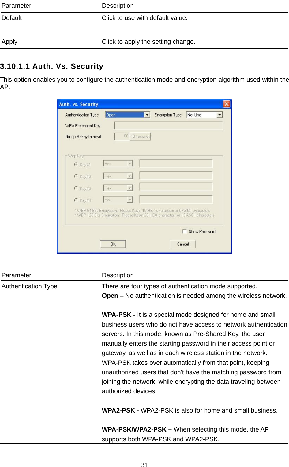  31 Parameter Description Default  Click to use with default value.   Apply  Click to apply the setting change.  3.10.1.1 Auth. Vs. Security This option enables you to configure the authentication mode and encryption algorithm used within the AP.     Parameter Description Authentication Type  There are four types of authentication mode supported. Open – No authentication is needed among the wireless network. WPA-PSK - It is a special mode designed for home and small business users who do not have access to network authenticationservers. In this mode, known as Pre-Shared Key, the user manually enters the starting password in their access point or gateway, as well as in each wireless station in the network. WPA-PSK takes over automatically from that point, keeping unauthorized users that don&apos;t have the matching password from joining the network, while encrypting the data traveling between authorized devices.  WPA2-PSK - WPA2-PSK is also for home and small business.    WPA-PSK/WPA2-PSK – When selecting this mode, the AP supports both WPA-PSK and WPA2-PSK. 