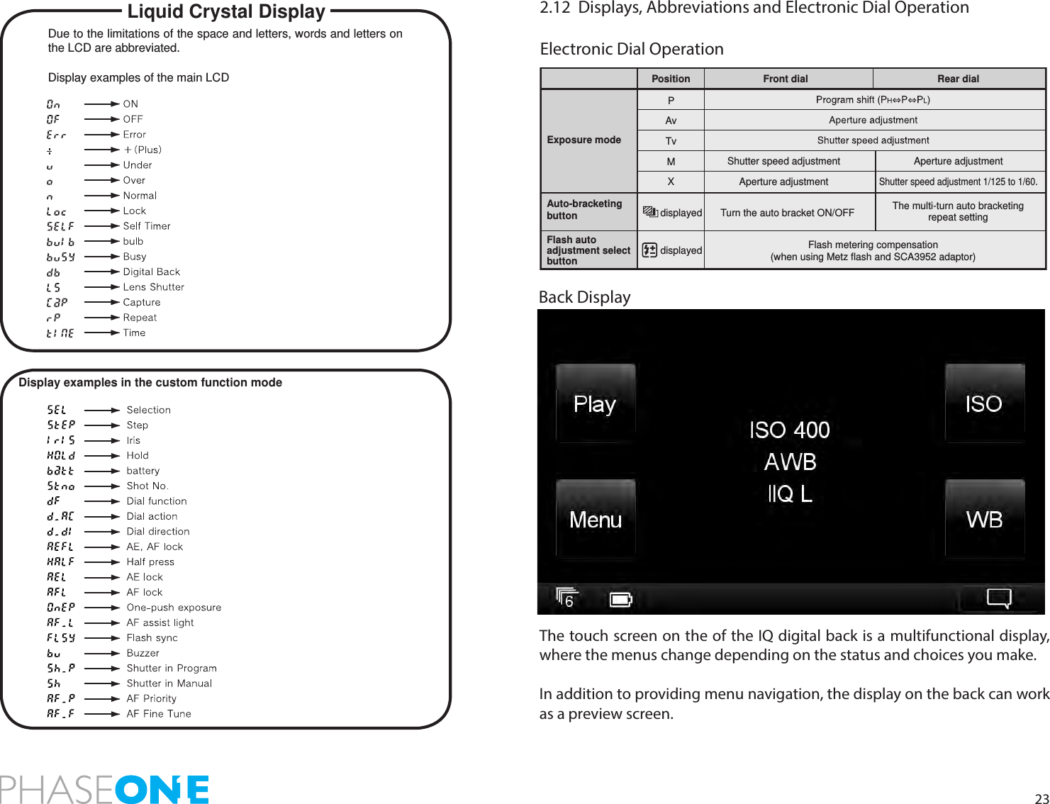 232.12  Displays, Abbreviations and Electronic Dial Operation  The touch screen on the of the IQ digital back is a multifunctional display, where the menus change depending on the status and choices you make. In addition to providing menu navigation, the display on the back can work as a preview screen.Exposure modePositionPAvTvMXShutter speed adjustment Aperture adjustmentAperture adjustmentShutter speed adjustment 1/125 to 1/60.Front dial Rear dialFlash metering compensation(when using Metz flash and SCA3952 adaptor)displayeddisplayedAuto-bracketing buttonFlash auto adjustment select button The multi-turn auto bracketing repeat settingTurn the auto bracket ON/OFFDue to the limitations of the space and letters, words and letters on the LCD are abbreviated. Display examples of the main LCDLiquid Crystal DisplayDisplay examples in the custom function mode Back DisplayElectronic Dial Operation