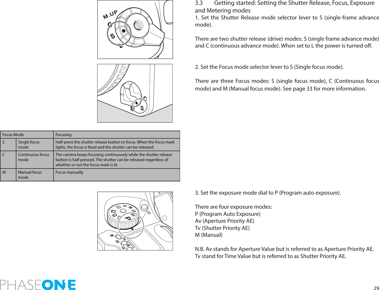 293.3  Getting started: Setting the Shutter Release, Focus, Exposure and Metering modes1. Set the Shutter Release mode selector lever to S (single-frame advance mode). There are two shutter release (drive) modes: S (single frame advance mode) and C (continuous advance mode). When set to L the power is turned o. 2. Set the Focus mode selector lever to S (Single focus mode).There are three Focus modes: S (single focus mode), C (Continuous focus mode) and M (Manual focus mode). See page 33 for more information.3. Set the exposure mode dial to P (Program auto exposure).There are four exposure modes: P (Program Auto Exposure)Av (Aperture Priority AE) Tv (Shutter Priority AE) M (Manual)N.B. Av stands for Aperture Value but is referred to as Aperture Priority AE. Tv stand for Time Value but is referred to as Shutter Priority AE.CSLM .UPFocus Mode FocusingS Single focus  modeHalf-press the shutter release button to focus. When the focus mark lights, the focus is xed and the shutter can be released.C Continuous focus modeThe camera keeps focusing continuously while the shutter release button is half-pressed. The shutter can be released regardless of whether or not the focus mark is lit. M Manual focus modeFocus manually.PAvTvMXCFC1C2C3