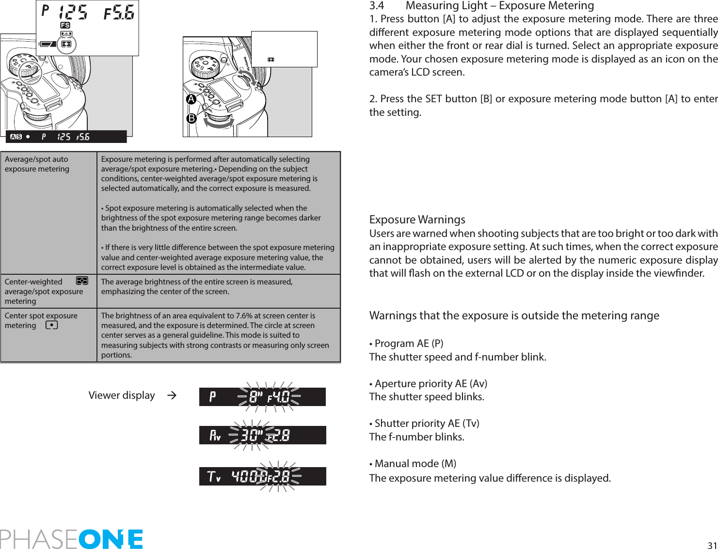 313.4  Measuring Light – Exposure Metering1. Press button [A] to adjust the exposure metering mode. There are three dierent exposure metering mode options that are displayed sequentially when either the front or rear dial is turned. Select an appropriate exposure mode. Your chosen exposure metering mode is displayed as an icon on the camera’s LCD screen. 2. Press the SET button [B] or exposure metering mode button [A] to enter the setting.Exposure WarningsUsers are warned when shooting subjects that are too bright or too dark with an inappropriate exposure setting. At such times, when the correct exposure cannot be obtained, users will be alerted by the numeric exposure display that will ash on the external LCD or on the display inside the viewnder. Warnings that the exposure is outside the metering range• Program AE (P)                                              The shutter speed and f-number blink.• Aperture priority AE (Av)               The shutter speed blinks.• Shutter priority AE (Tv)                     The f-number blinks.• Manual mode (M)                                          The exposure metering value dierence is displayed.Average/spot auto exposure meteringExposure metering is performed after automatically selecting average/spot exposure metering.• Depending on the subject conditions, center-weighted average/spot exposure metering is selected automatically, and the correct exposure is measured.• Spot exposure metering is automatically selected when the brightness of the spot exposure metering range becomes darker than the brightness of the entire screen.• If there is very little dierence between the spot exposure metering value and center-weighted average exposure metering value, the correct exposure level is obtained as the intermediate value.Center-weighted average/spot exposure meteringThe average brightness of the entire screen is measured, emphasizing the center of the screen.Center spot exposure meteringThe brightness of an area equivalent to 7.6% at screen center is measured, and the exposure is determined. The circle at screen center serves as a general guideline. This mode is suited to measuring subjects with strong contrasts or measuring only screen portions.Viewer display PAvTvMXCFC1C2C3PAvTvMXCFC1C2C3AB