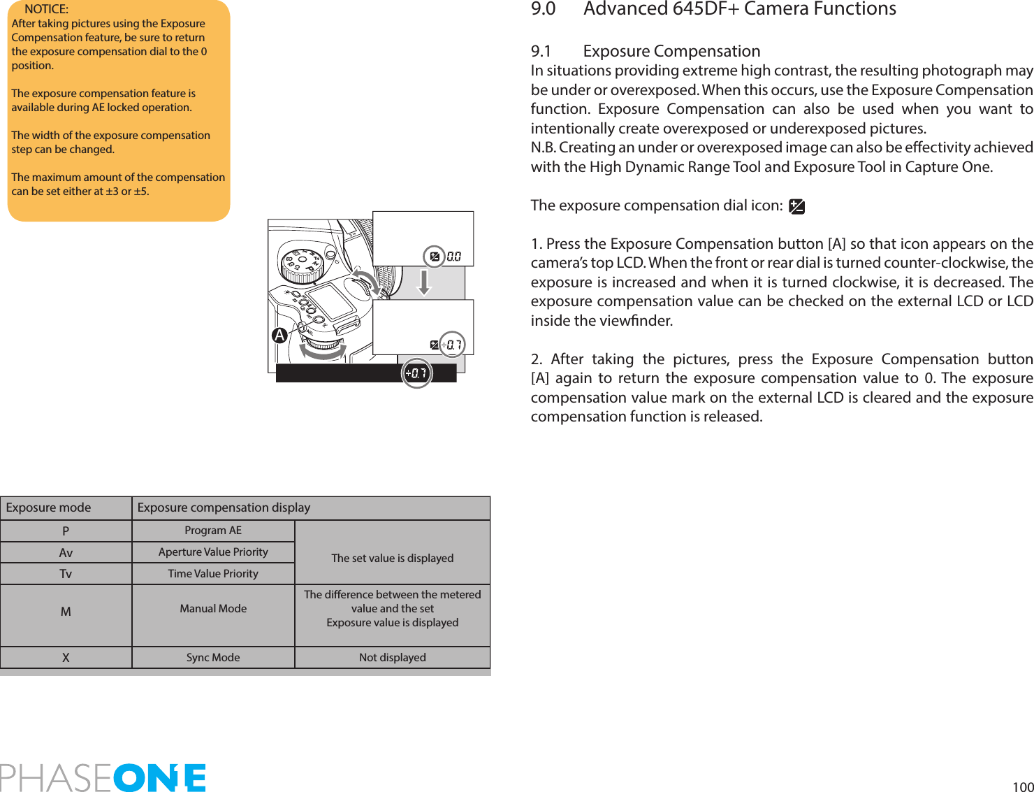 1009.0  Advanced 645DF+ Camera Functions9.1  Exposure CompensationIn situations providing extreme high contrast, the resulting photograph may be under or overexposed. When this occurs, use the Exposure Compensation function. Exposure Compensation can also be used when you want to intentionally create overexposed or underexposed pictures.N.B. Creating an under or overexposed image can also be eectivity achieved with the High Dynamic Range Tool and Exposure Tool in Capture One.The exposure compensation dial icon:1. Press the Exposure Compensation button [A] so that icon appears on the camera’s top LCD. When the front or rear dial is turned counter-clockwise, the exposure is increased and when it is turned clockwise, it is decreased. The exposure compensation value can be checked on the external LCD or LCD inside the viewnder.2. After taking the pictures, press the Exposure Compensation button [A] again to return the exposure compensation value to 0. The exposure compensation value mark on the external LCD is cleared and the exposure compensation function is released.NOTICE: After taking pictures using the Exposure Compensation feature, be sure to return the exposure compensation dial to the 0 position.The exposure compensation feature is available during AE locked operation.The width of the exposure compensation step can be changed.The maximum amount of the compensation can be set either at ±3 or ±5. Exposure mode Exposure compensation displayPProgram AEThe set value is displayedAv Aperture Value PriorityTv Time Value PriorityMManual ModeThe dierence between the metered value and the set Exposure value is displayedXSync Mode Not displayedPAvTvMXCFC1C2C3A