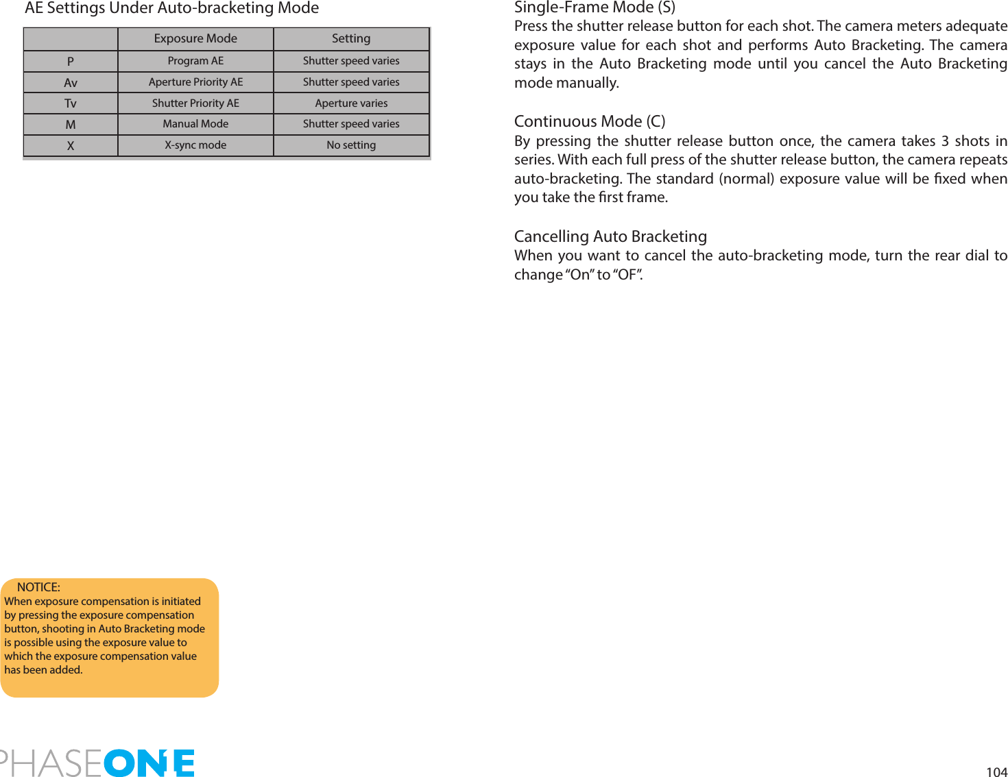 104Single-Frame Mode (S)Press the shutter release button for each shot. The camera meters adequate exposure value for each shot and performs Auto Bracketing. The camera stays in the Auto Bracketing mode until you cancel the Auto Bracketing mode manually.Continuous Mode (C)By pressing the shutter release button once, the camera takes 3 shots in series. With each full press of the shutter release button, the camera repeats auto-bracketing. The standard (normal) exposure value will be xed when you take the rst frame.Cancelling Auto BracketingWhen you want to cancel the auto-bracketing mode, turn the rear dial to change “On” to “OF”.NOTICE: When exposure compensation is initiated by pressing the exposure compensation button, shooting in Auto Bracketing mode is possible using the exposure value to which the exposure compensation value has been added.Exposure Mode SettingPProgram AE Shutter speed variesAv Aperture Priority AE Shutter speed variesTv Shutter Priority AE Aperture variesMManual Mode Shutter speed variesXX-sync mode No settingAE Settings Under Auto-bracketing Mode
