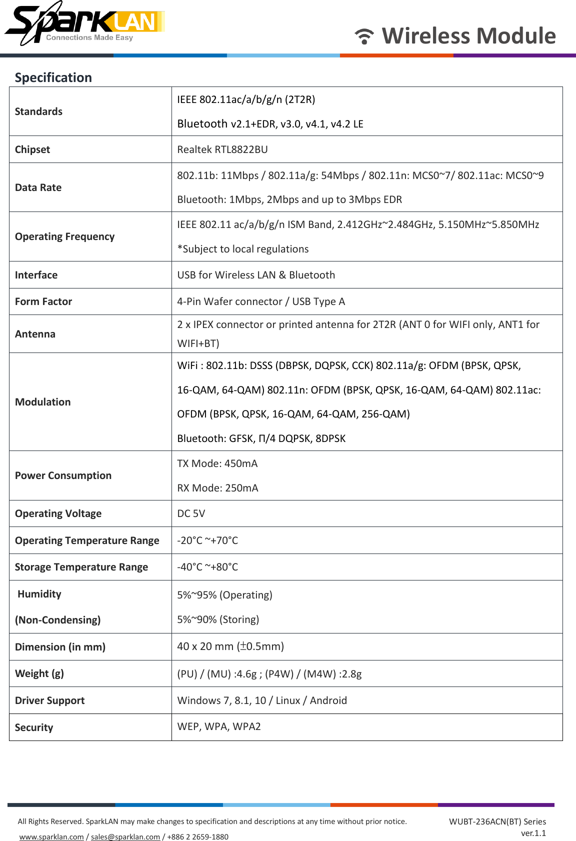       Wireless Module All Rights Reserved. SparkLAN may make changes to specification and descriptions at any time without prior notice. www.sparklan.com / sales@sparklan.com / +886 2 2659-1880 WUBT-236ACN(BT) Series ver.1.1 Specification Standards IEEE 802.11ac/a/b/g/n (2T2R) Bluetooth v2.1+EDR, v3.0, v4.1, v4.2 LE Chipset Realtek RTL8822BU Data Rate 802.11b: 11Mbps / 802.11a/g: 54Mbps / 802.11n: MCS0~7/ 802.11ac: MCS0~9 Bluetooth: 1Mbps, 2Mbps and up to 3Mbps EDR Operating Frequency IEEE 802.11 ac/a/b/g/n ISM Band, 2.412GHz~2.484GHz, 5.150MHz~5.850MHz   *Subject to local regulations   Interface USB for Wireless LAN &amp; Bluetooth Form Factor 4-Pin Wafer connector / USB Type A Antenna 2 x IPEX connector or printed antenna for 2T2R (ANT 0 for WIFI only, ANT1 for WIFI+BT) Modulation WiFi : 802.11b: DSSS (DBPSK, DQPSK, CCK) 802.11a/g: OFDM (BPSK, QPSK, 16-QAM, 64-QAM) 802.11n: OFDM (BPSK, QPSK, 16-QAM, 64-QAM) 802.11ac: OFDM (BPSK, QPSK, 16-QAM, 64-QAM, 256-QAM) Bluetooth: GFSK, Π/4 DQPSK, 8DPSK   Power Consumption TX Mode: 450mA RX Mode: 250mA Operating Voltage DC 5V Operating Temperature Range -20°C  ~+70°C Storage Temperature Range -40°C ~+80°C    Humidity (Non-Condensing) 5%~95% (Operating) 5%~90% (Storing) Dimension (in mm) 40 x 20 mm (±0.5mm) Weight (g) (PU) / (MU) :4.6g ; (P4W) / (M4W) :2.8g Driver Support Windows 7, 8.1, 10 / Linux / Android Security WEP, WPA, WPA2   
