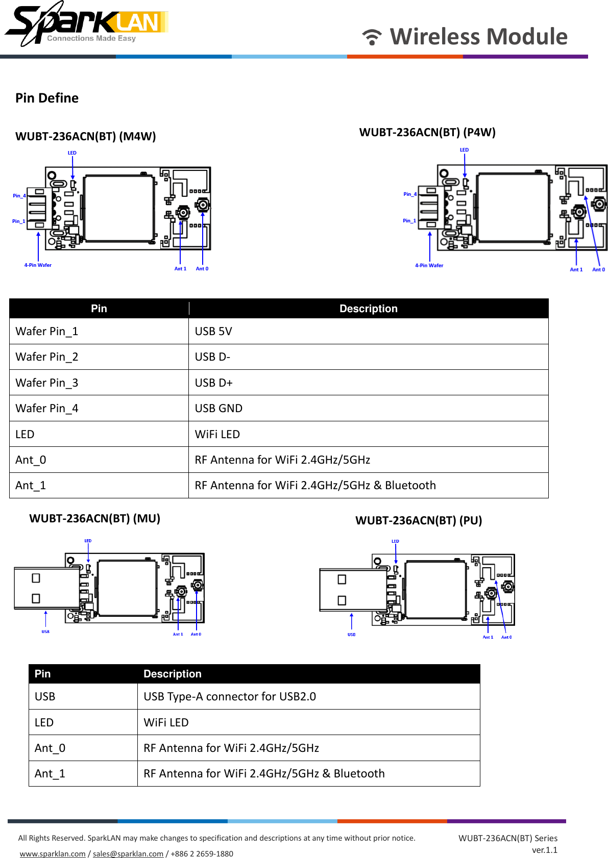       Wireless Module All Rights Reserved. SparkLAN may make changes to specification and descriptions at any time without prior notice. www.sparklan.com / sales@sparklan.com / +886 2 2659-1880 WUBT-236ACN(BT) Series ver.1.1  Pin Define  WUBT-236ACN(BT) (M4W)         Pin   Description Wafer Pin_1 USB 5V Wafer Pin_2 USB D- Wafer Pin_3 USB D+ Wafer Pin_4 USB GND LED WiFi LED Ant_0 RF Antenna for WiFi 2.4GHz/5GHz Ant_1 RF Antenna for WiFi 2.4GHz/5GHz &amp; Bluetooth                WUBT-236ACN(BT) (P4W)   WUBT-236ACN(BT) (MU) WUBT-236ACN(BT) (PU) Pin   Description USB USB Type-A connector for USB2.0 LED WiFi LED Ant_0 RF Antenna for WiFi 2.4GHz/5GHz Ant_1 RF Antenna for WiFi 2.4GHz/5GHz &amp; Bluetooth     