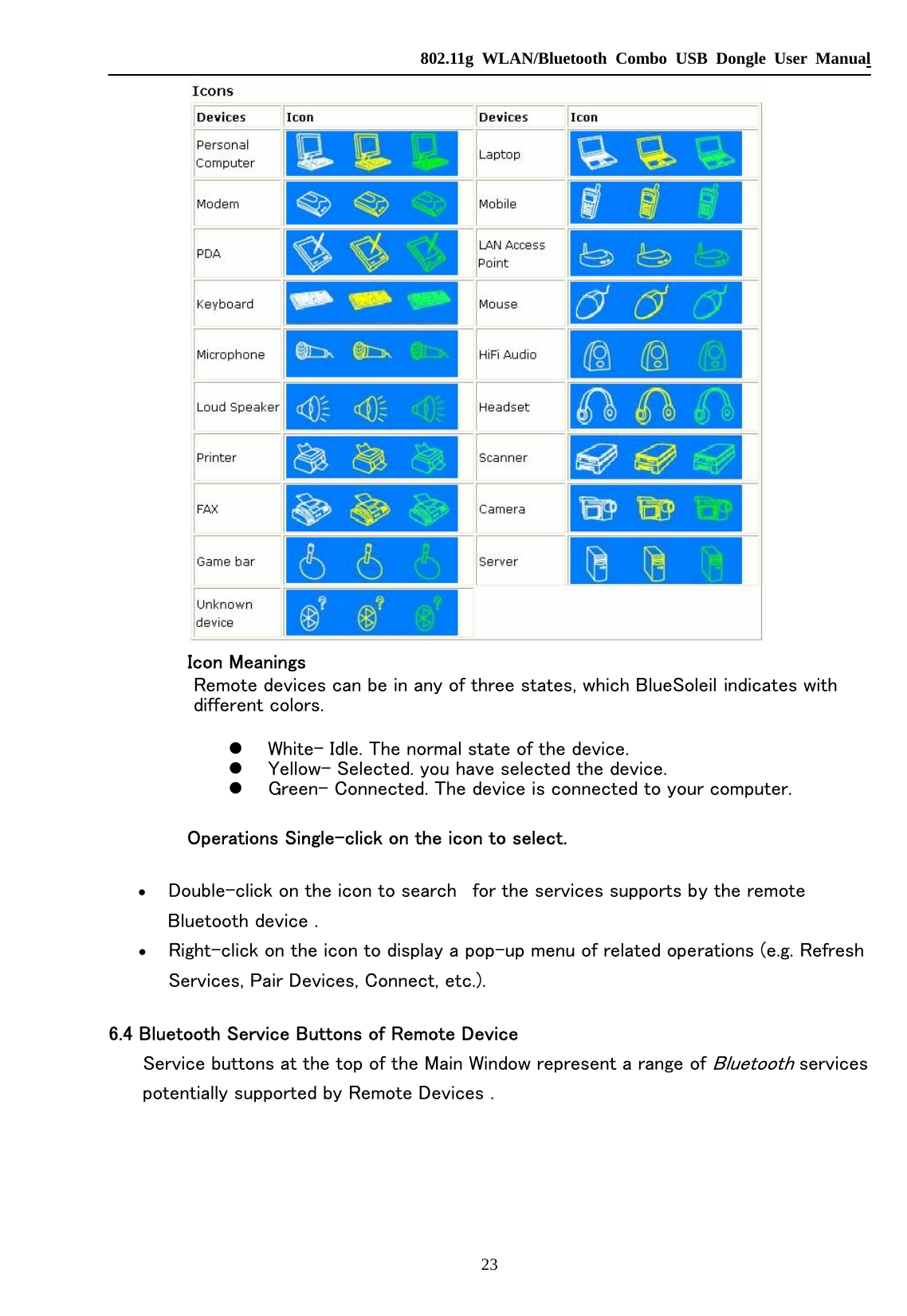   802.11g WLAN/Bluetooth Combo USB Dongle User Manual 23  Icon Meanings  Remote devices can be in any of three states, which BlueSoleil indicates with different colors.   z White- Idle. The normal state of the device.   z Yellow- Selected. you have selected the device.   z Green- Connected. The device is connected to your computer.   Operations Single-click on the icon to select.   • Double-click on the icon to search   for the services supports by the remote Bluetooth device .   • Right-click on the icon to display a pop-up menu of related operations (e.g. Refresh Services, Pair Devices, Connect, etc.).   6.4 Bluetooth Service Buttons of Remote Device  Service buttons at the top of the Main Window represent a range of Bluetooth services potentially supported by Remote Devices . 