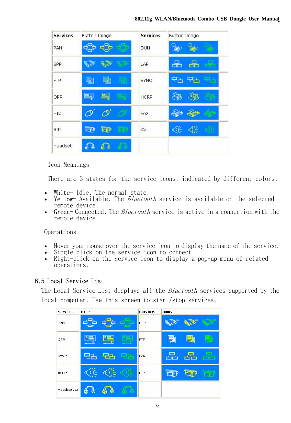   802.11g WLAN/Bluetooth Combo USB Dongle User Manual 24  Icon Meanings  There are 3 states for the service icons, indicated by different colors.  • White- Idle. The normal state.  • Yellow- Available. The Bluetooth service is available on the selected remote device.  • Green- Connected. The Bluetooth service is active in a connection with the remote device. Operations • Hover your mouse over the service icon to display the name of the service.  • Single-click on the service icon to connect.  • Right-click on the service icon to display a pop-up menu of related operations.  6.5 Local Service List   The Local Service List displays all the Bluetooth services supported by the local computer. Use this screen to start/stop services.  