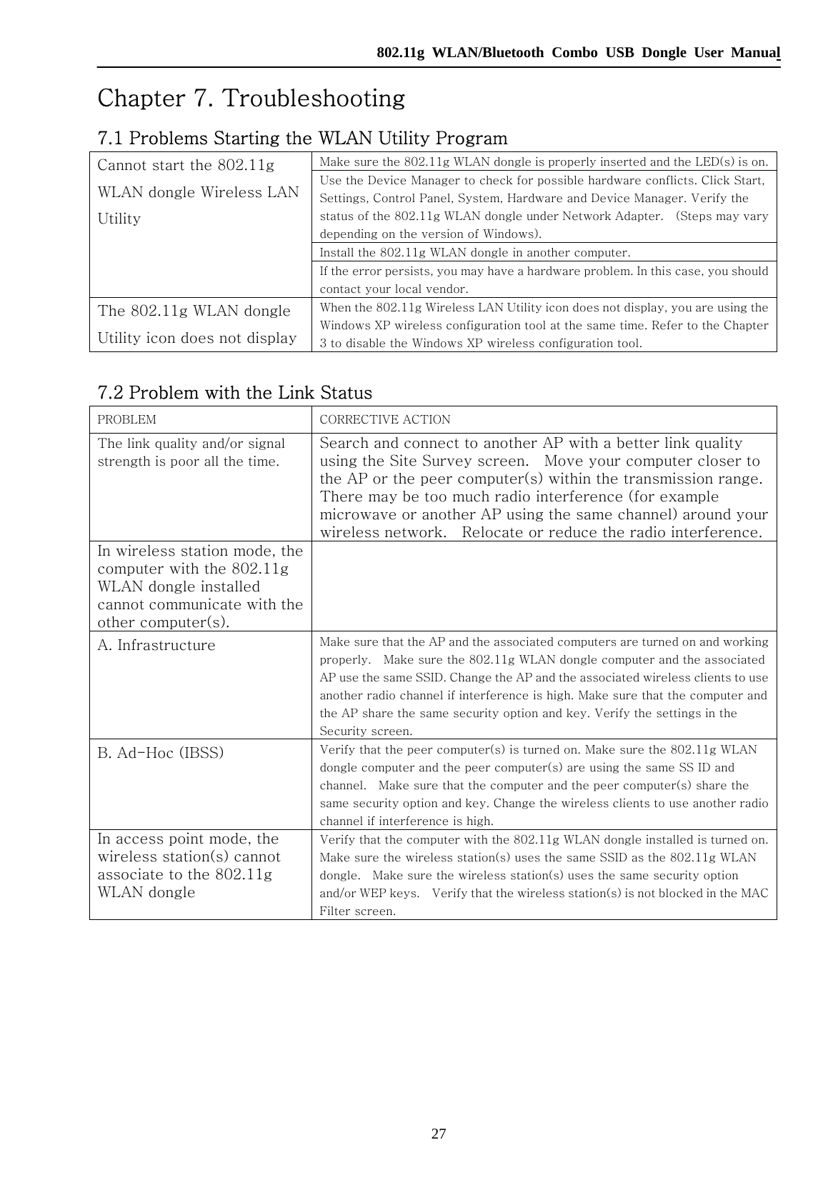   802.11g WLAN/Bluetooth Combo USB Dongle User Manual 27 Chapter 7. Troubleshooting 7.1 Problems Starting the WLAN Utility Program Make sure the 802.11g WLAN dongle is properly inserted and the LED(s) is on. Use the Device Manager to check for possible hardware conflicts. Click Start, Settings, Control Panel, System, Hardware and Device Manager. Verify the status of the 802.11g WLAN dongle under Network Adapter.    (Steps may vary depending on the version of Windows). Install the 802.11g WLAN dongle in another computer.     Cannot start the 802.11g WLAN dongle Wireless LAN Utility If the error persists, you may have a hardware problem. In this case, you should contact your local vendor. The 802.11g WLAN dongle Utility icon does not display When the 802.11g Wireless LAN Utility icon does not display, you are using the Windows XP wireless configuration tool at the same time. Refer to the Chapter 3 to disable the Windows XP wireless configuration tool.  7.2 Problem with the Link Status PROBLEM  CORRECTIVE ACTION The link quality and/or signal strength is poor all the time. Search and connect to another AP with a better link quality using the Site Survey screen.    Move your computer closer to the AP or the peer computer(s) within the transmission range. There may be too much radio interference (for example microwave or another AP using the same channel) around your wireless network.    Relocate or reduce the radio interference. In wireless station mode, the computer with the 802.11g WLAN dongle installed cannot communicate with the other computer(s).  A. Infrastructure      Make sure that the AP and the associated computers are turned on and working properly.    Make sure the 802.11g WLAN dongle computer and the associated AP use the same SSID. Change the AP and the associated wireless  clients to use another radio channel if interference is high. Make sure that the computer and the AP share the same security option and key. Verify the settings in the Security screen. B. Ad-Hoc (IBSS)  Verify that the peer computer(s) is turned on. Make sure the 802.11g WLAN dongle computer and the peer computer(s) are using the same SS ID and channel.    Make sure that the computer and the peer computer(s) share the same security option and key. Change the wireless clients to use another radio channel if interference is high. In access point mode, the wireless station(s) cannot associate to the 802.11g WLAN dongle Verify that the computer with the 802.11g WLAN dongle installed is turned on.   Make sure the wireless station(s) uses the same SSID as the 802.11g WLAN dongle.    Make sure the wireless station(s) uses the same security option and/or WEP keys.    Verify that the wireless station(s) is not blocked in the MAC Filter screen.         