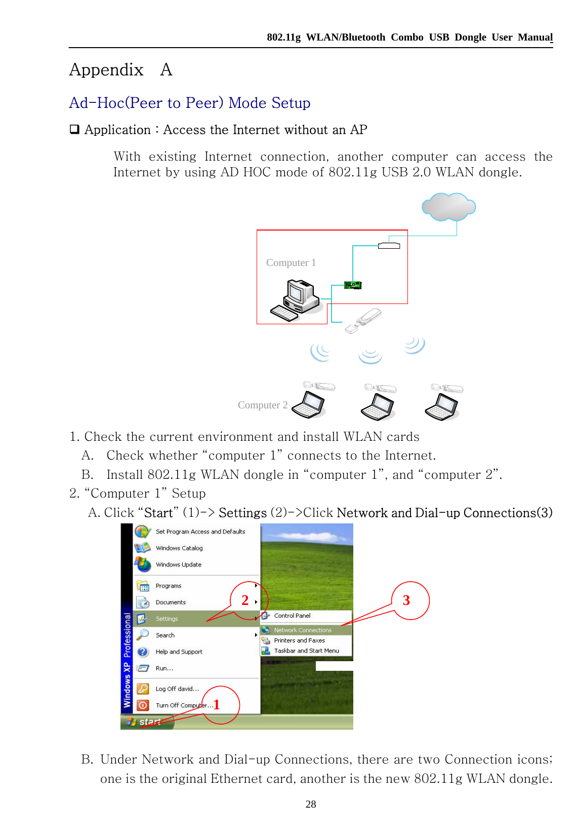   802.11g WLAN/Bluetooth Combo USB Dongle User Manual 28 Computer 1 Computer 2 Appendix  A  Ad-Hoc(Peer to Peer) Mode Setup  Application：Access the Internet without an AP With  existing  Internet  connection,  another  computer  can  access  the Internet by using AD HOC mode of 802.11g USB 2.0 WLAN dongle.                  1. Check the current environment and install WLAN cards A. Check whether “computer 1” connects to the Internet. B. Install 802.11g WLAN dongle in “computer 1”, and “computer 2”. 2. “Computer 1” Setup    A. Click “Start” (1)-&gt; Settings (2)-&gt;Click Network and Dial-up Connections(3)   B. Under Network and Dial-up Connections, there are two Connection icons; one is the original Ethernet card, another is the new 802.11g WLAN dongle. 1 2  3  