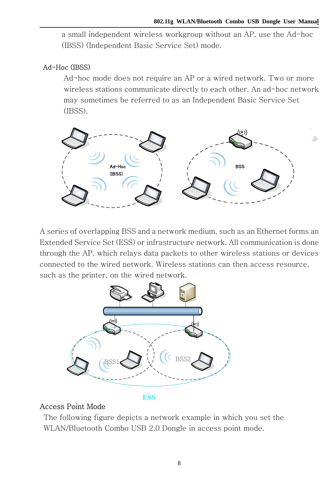   802.11g WLAN/Bluetooth Combo USB Dongle User Manual 8 a small independent wireless workgroup without an AP, use the Ad-hoc (IBSS) (Independent Basic Service Set) mode.  Ad-Hoc (IBSS)     Ad-hoc mode does not require an AP or a wired network. Two or more wireless stations communicate directly to each other. An ad-hoc network may sometimes be referred to as an Independent Basic Service Set (IBSS).           A series of overlapping BSS and a network medium, such as an Ethernet forms an Extended Service Set (ESS) or infrastructure network. All communication is done through the AP, which relays data packets to other wireless stations or devices connected to the wired network. Wireless stations can then access resource, such as the printer, on the wired network.            Access Point Mode   The following figure depicts a network example in which you set the WLAN/Bluetooth Combo USB 2.0 Dongle in access point mode.     ESSBSS1  BSS2 Ad-Hoc (IBSS) BSS 