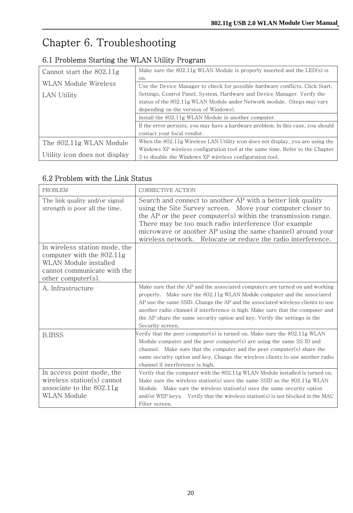    802.11g USB 2.0 WLAN Module User Manual 20 Chapter 6. Troubleshooting 6.1 Problems Starting the WLAN Utility Program Make sure the 802.11g WLAN Module is properly inserted and the LED(s) is on.   Use the Device Manager to check for possible hardware conflicts. Click Start, Settings, Control Panel, System, Hardware and Device Manager. Verify the status of the 802.11g WLAN Module under Network module.  (Steps may vary depending on the version of Windows). Install the 802.11g WLAN Module in another computer.     Cannot start the 802.11g WLAN Module Wireless LAN Utility If the error persists, you may have a hardware problem. In this case, you should contact your local vendor. The 802.11g WLAN Module Utility icon does not display When the 802.11g Wireless LAN Utility icon does not display, you are using the Windows XP wireless configuration tool at the same time. Refer to the Chapter 3 to disable the Windows XP wireless configuration tool.  6.2 Problem with the Link Status PROBLEM  CORRECTIVE ACTION The link quality and/or signal strength is poor all the time. Search and connect to another AP with a better link quality using the Site Survey screen.    Move your computer closer to the AP or the peer computer(s) within the transmission range. There may be too much radio interference (for example microwave or another AP using the same channel) around your wireless network.    Relocate or reduce the radio interference. In wireless station mode, the computer with the 802.11g WLAN Module installed cannot communicate with the other computer(s).  A. Infrastructure      Make sure that the AP and the associated computers are turned on and working properly.    Make sure the 802.11g WLAN Module computer and the associated AP use the same SSID. Change the AP and the associated wireless  clients to use another radio channel if interference is high. Make sure that the computer and the AP share the same security option and key. Verify the settings in the Security screen. B.IBSS  Verify that the peer computer(s) is turned on. Make sure the 802.11g WLAN Module computer and the peer computer(s) are using the same SS ID and channel.    Make sure that the computer and the peer computer(s) share the same security option and key. Change the wireless clients to use another radio channel if interference is high. In access point mode, the wireless station(s) cannot associate to the 802.11g WLAN ModuleVerify that the computer with the 802.11g WLAN Module installed is turned on.   Make sure the wireless station(s) uses the same SSID as the 802.11g WLAN Module.    Make sure the wireless station(s) uses the same security option and/or WEP keys.    Verify that the wireless station(s) is not blocked in the MAC Filter screen.         