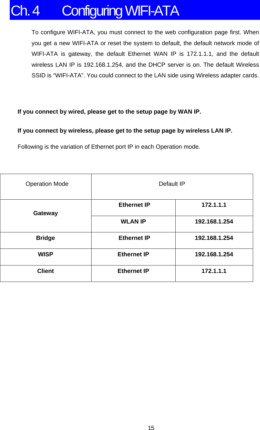 Ch. 4  Configuring WIFI-ATA To configure WIFI-ATA, you must connect to the web configuration page first. When you get a new WIFI-ATA or reset the system to default, the default network mode of WIFI-ATA is gateway, the default Ethernet WAN IP is 172.1.1.1, and the default wireless LAN IP is 192.168.1.254, and the DHCP server is on. The default Wireless SSID is “WIFI-ATA”. You could connect to the LAN side using Wireless adapter cards.  If you connect by wired, please get to the setup page by WAN IP.                 If you connect by wireless, please get to the setup page by wireless LAN IP.     Following is the variation of Ethernet port IP in each Operation mode.  Operation Mode  Default IP    Ethernet IP  172.1.1.1 Gateway WLAN IP  192.168.1.254 Bridge     Ethernet IP  192.168.1.254 WISP Ethernet IP 192.168.1.254 Client Ethernet IP 172.1.1.1         15