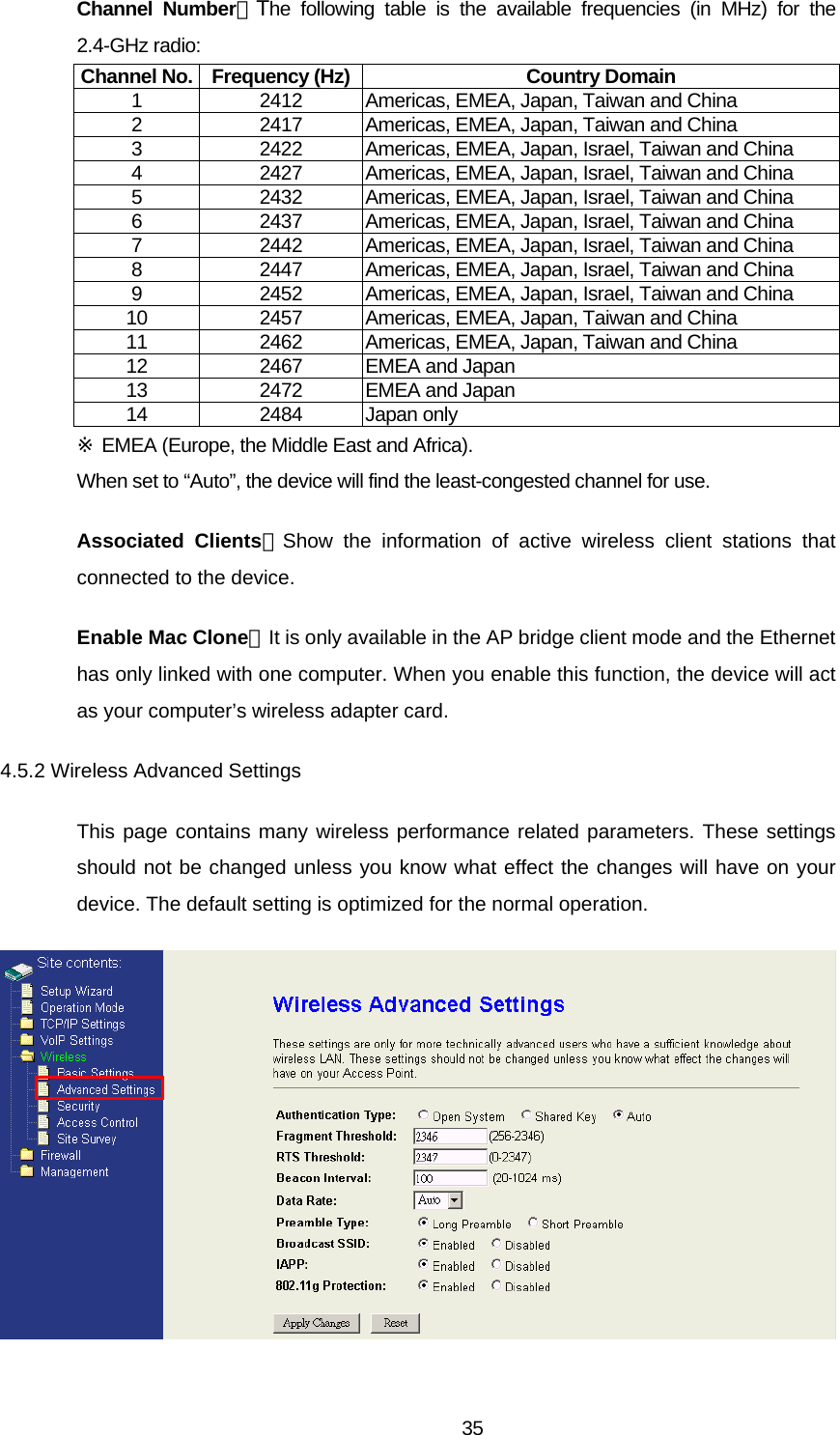 Channel Number：The following table is the available frequencies (in MHz) for the 2.4-GHz radio:   Channel No.  Frequency (Hz) Country Domain 1  2412  Americas, EMEA, Japan, Taiwan and China 2  2417  Americas, EMEA, Japan, Taiwan and China 3  2422  Americas, EMEA, Japan, Israel, Taiwan and China 4  2427  Americas, EMEA, Japan, Israel, Taiwan and China 5  2432  Americas, EMEA, Japan, Israel, Taiwan and China 6  2437  Americas, EMEA, Japan, Israel, Taiwan and China 7  2442  Americas, EMEA, Japan, Israel, Taiwan and China 8  2447  Americas, EMEA, Japan, Israel, Taiwan and China 9  2452  Americas, EMEA, Japan, Israel, Taiwan and China 10  2457  Americas, EMEA, Japan, Taiwan and China 11  2462  Americas, EMEA, Japan, Taiwan and China 12  2467  EMEA and Japan 13  2472  EMEA and Japan 14 2484 Japan only  EMEA (Europe, the Middle East and Africa).※ When set to “Auto”, the device will find the least-congested channel for use. Associated Clients：Show the information of active wireless client stations that connected to the device. Enable Mac Clone：It is only available in the AP bridge client mode and the Ethernet has only linked with one computer. When you enable this function, the device will act as your computer’s wireless adapter card.   4.5.2 Wireless Advanced Settings This page contains many wireless performance related parameters. These settings should not be changed unless you know what effect the changes will have on your device. The default setting is optimized for the normal operation.   35