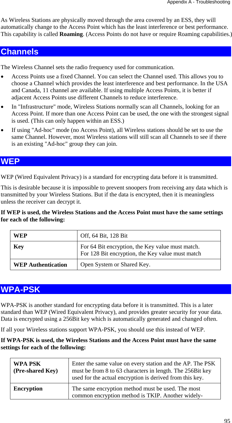 Appendix A - Troubleshooting 95 As Wireless Stations are physically moved through the area covered by an ESS, they will automatically change to the Access Point which has the least interference or best performance. This capability is called Roaming. (Access Points do not have or require Roaming capabilities.) Channels The Wireless Channel sets the radio frequency used for communication.  •  Access Points use a fixed Channel. You can select the Channel used. This allows you to choose a Channel which provides the least interference and best performance. In the USA and Canada, 11 channel are available. If using multiple Access Points, it is better if adjacent Access Points use different Channels to reduce interference. •  In &quot;Infrastructure&quot; mode, Wireless Stations normally scan all Channels, looking for an Access Point. If more than one Access Point can be used, the one with the strongest signal is used. (This can only happen within an ESS.) •  If using &quot;Ad-hoc&quot; mode (no Access Point), all Wireless stations should be set to use the same Channel. However, most Wireless stations will still scan all Channels to see if there is an existing &quot;Ad-hoc&quot; group they can join. WEP WEP (Wired Equivalent Privacy) is a standard for encrypting data before it is transmitted.  This is desirable because it is impossible to prevent snoopers from receiving any data which is transmitted by your Wireless Stations. But if the data is encrypted, then it is meaningless unless the receiver can decrypt it. If WEP is used, the Wireless Stations and the Access Point must have the same settings for each of the following: WEP  Off, 64 Bit, 128 Bit Key  For 64 Bit encryption, the Key value must match.  For 128 Bit encryption, the Key value must match WEP Authentication  Open System or Shared Key.  WPA-PSK WPA-PSK is another standard for encrypting data before it is transmitted. This is a later standard than WEP (Wired Equivalent Privacy), and provides greater security for your data. Data is encrypted using a 256Bit key which is automatically generated and changed often.  If all your Wireless stations support WPA-PSK, you should use this instead of WEP. If WPA-PSK is used, the Wireless Stations and the Access Point must have the same settings for each of the following: WPA PSK  (Pre-shared Key)  Enter the same value on every station and the AP. The PSK must be from 8 to 63 characters in length. The 256Bit key used for the actual encryption is derived from this key. Encryption  The same encryption method must be used. The most common encryption method is TKIP. Another widely-