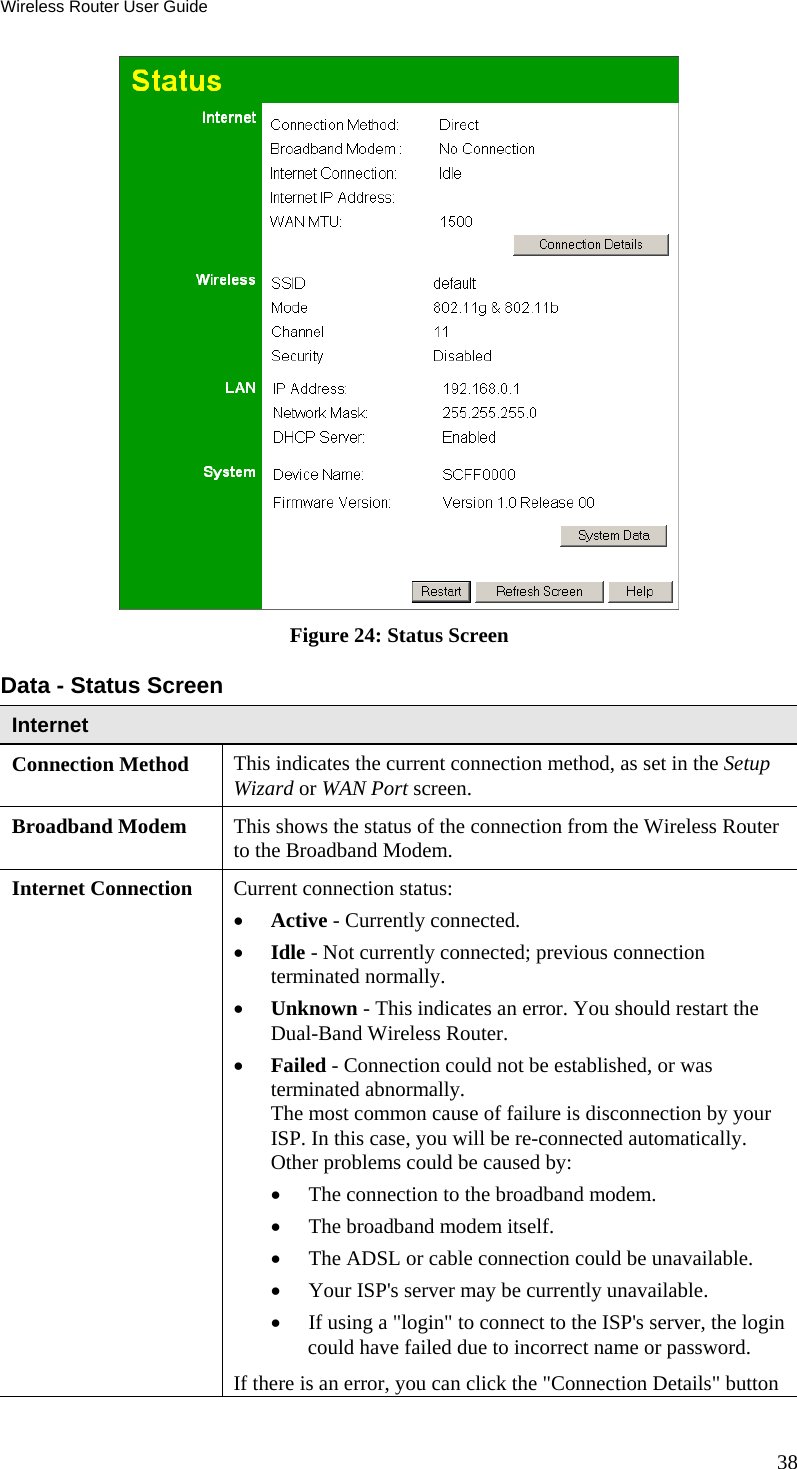 Wireless Router User Guide 38  Figure 24: Status Screen Data - Status Screen Internet Connection Method  This indicates the current connection method, as set in the Setup Wizard or WAN Port screen. Broadband Modem  This shows the status of the connection from the Wireless Router to the Broadband Modem.  Internet Connection  Current connection status: •  Active - Currently connected. •  Idle - Not currently connected; previous connection terminated normally. •  Unknown - This indicates an error. You should restart the Dual-Band Wireless Router.  •  Failed - Connection could not be established, or was terminated abnormally. The most common cause of failure is disconnection by your ISP. In this case, you will be re-connected automatically. Other problems could be caused by: •  The connection to the broadband modem. •  The broadband modem itself. •  The ADSL or cable connection could be unavailable. •  Your ISP&apos;s server may be currently unavailable. •  If using a &quot;login&quot; to connect to the ISP&apos;s server, the login could have failed due to incorrect name or password. If there is an error, you can click the &quot;Connection Details&quot; button 