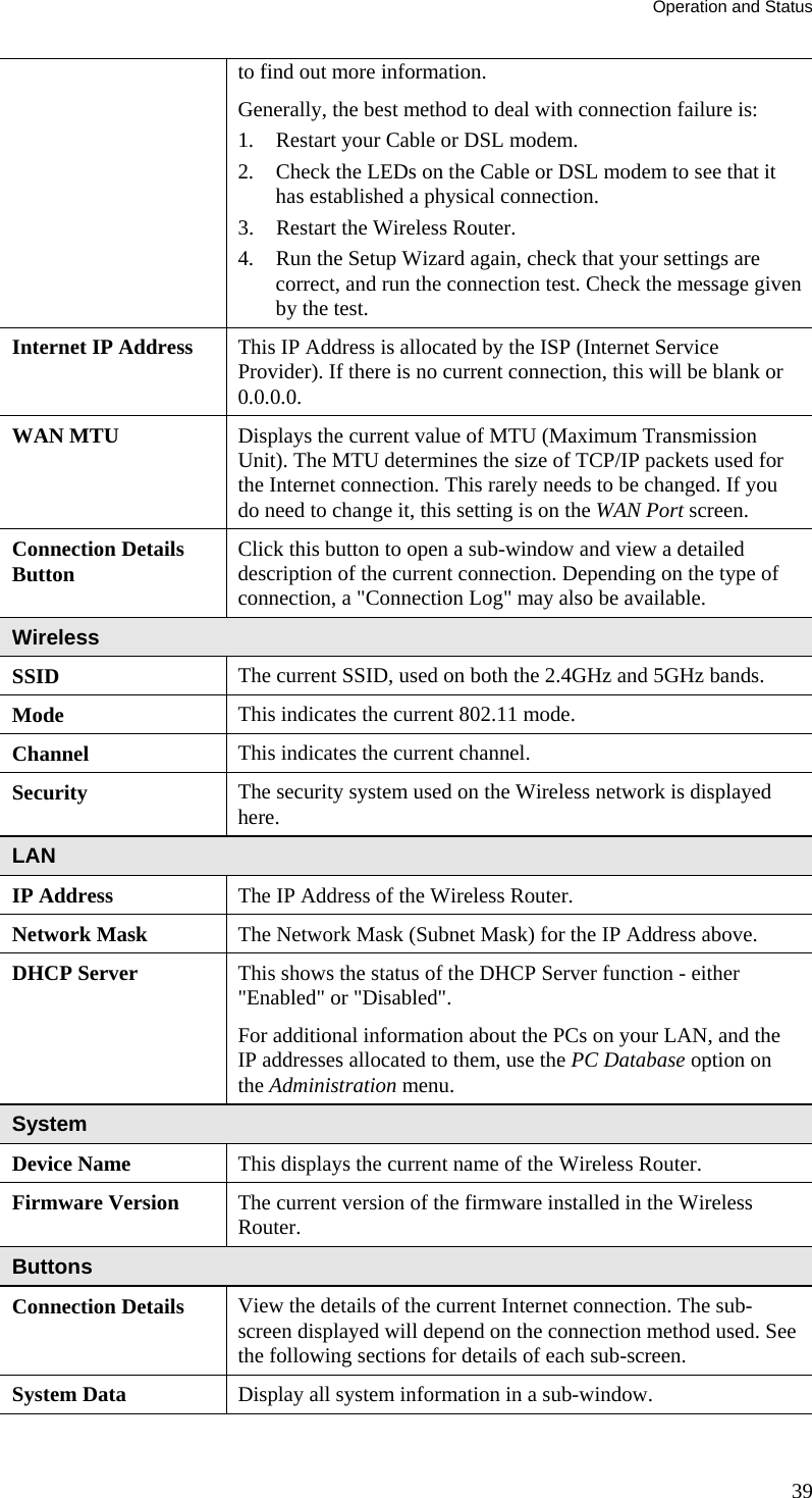 Operation and Status 39 to find out more information. Generally, the best method to deal with connection failure is: 1.  Restart your Cable or DSL modem. 2.  Check the LEDs on the Cable or DSL modem to see that it has established a physical connection. 3.  Restart the Wireless Router. 4.  Run the Setup Wizard again, check that your settings are correct, and run the connection test. Check the message given by the test. Internet IP Address  This IP Address is allocated by the ISP (Internet Service Provider). If there is no current connection, this will be blank or 0.0.0.0. WAN MTU  Displays the current value of MTU (Maximum Transmission Unit). The MTU determines the size of TCP/IP packets used for the Internet connection. This rarely needs to be changed. If you do need to change it, this setting is on the WAN Port screen. Connection Details Button  Click this button to open a sub-window and view a detailed description of the current connection. Depending on the type of connection, a &quot;Connection Log&quot; may also be available. Wireless SSID  The current SSID, used on both the 2.4GHz and 5GHz bands. Mode  This indicates the current 802.11 mode. Channel  This indicates the current channel. Security  The security system used on the Wireless network is displayed here. LAN IP Address  The IP Address of the Wireless Router. Network Mask  The Network Mask (Subnet Mask) for the IP Address above. DHCP Server  This shows the status of the DHCP Server function - either &quot;Enabled&quot; or &quot;Disabled&quot;.  For additional information about the PCs on your LAN, and the IP addresses allocated to them, use the PC Database option on the Administration menu. System Device Name  This displays the current name of the Wireless Router. Firmware Version  The current version of the firmware installed in the Wireless Router. Buttons Connection Details  View the details of the current Internet connection. The sub-screen displayed will depend on the connection method used. See the following sections for details of each sub-screen. System Data  Display all system information in a sub-window. 