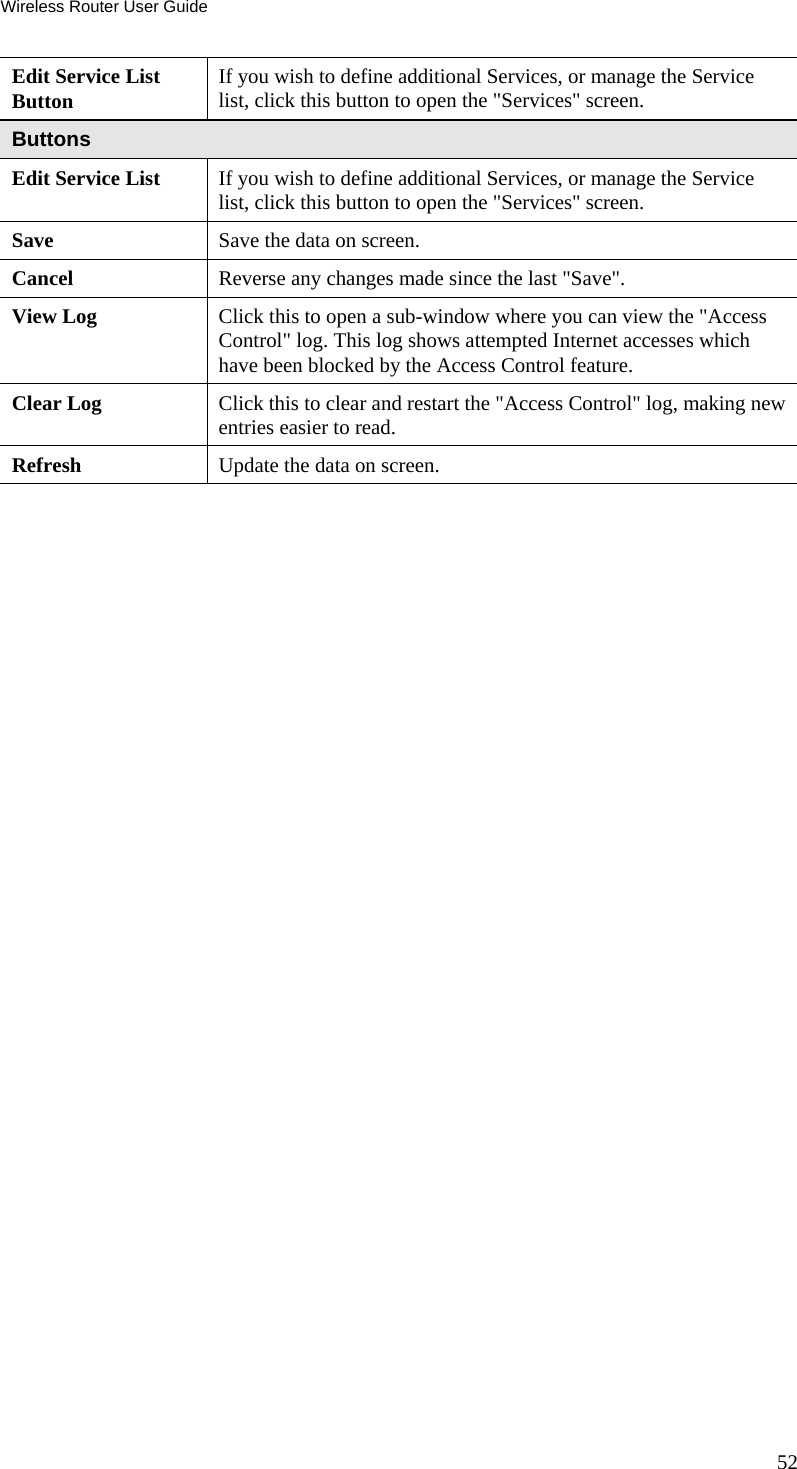 Wireless Router User Guide 52 Edit Service List Button  If you wish to define additional Services, or manage the Service list, click this button to open the &quot;Services&quot; screen. Buttons Edit Service List  If you wish to define additional Services, or manage the Service list, click this button to open the &quot;Services&quot; screen. Save  Save the data on screen. Cancel  Reverse any changes made since the last &quot;Save&quot;. View Log  Click this to open a sub-window where you can view the &quot;Access Control&quot; log. This log shows attempted Internet accesses which have been blocked by the Access Control feature. Clear Log  Click this to clear and restart the &quot;Access Control&quot; log, making new entries easier to read. Refresh  Update the data on screen.  