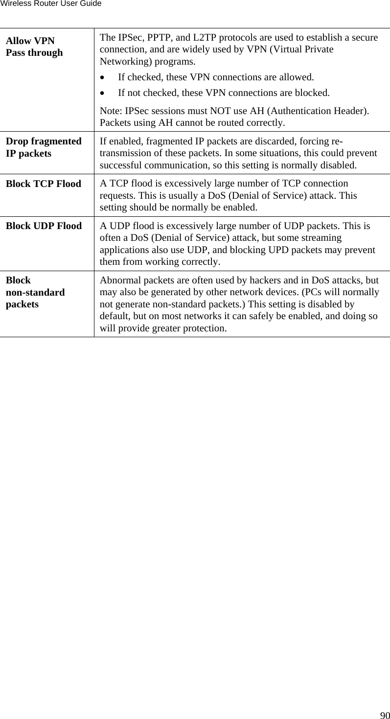 Wireless Router User Guide 90 Allow VPN Pass through The IPSec, PPTP, and L2TP protocols are used to establish a secure connection, and are widely used by VPN (Virtual Private Networking) programs.  •  If checked, these VPN connections are allowed.  •  If not checked, these VPN connections are blocked.  Note: IPSec sessions must NOT use AH (Authentication Header). Packets using AH cannot be routed correctly.  Drop fragmented IP packets  If enabled, fragmented IP packets are discarded, forcing re-transmission of these packets. In some situations, this could prevent successful communication, so this setting is normally disabled. Block TCP Flood  A TCP flood is excessively large number of TCP connection requests. This is usually a DoS (Denial of Service) attack. This setting should be normally be enabled. Block UDP Flood  A UDP flood is excessively large number of UDP packets. This is often a DoS (Denial of Service) attack, but some streaming applications also use UDP, and blocking UPD packets may prevent them from working correctly. Block non-standard packets Abnormal packets are often used by hackers and in DoS attacks, but may also be generated by other network devices. (PCs will normally not generate non-standard packets.) This setting is disabled by default, but on most networks it can safely be enabled, and doing so will provide greater protection.   