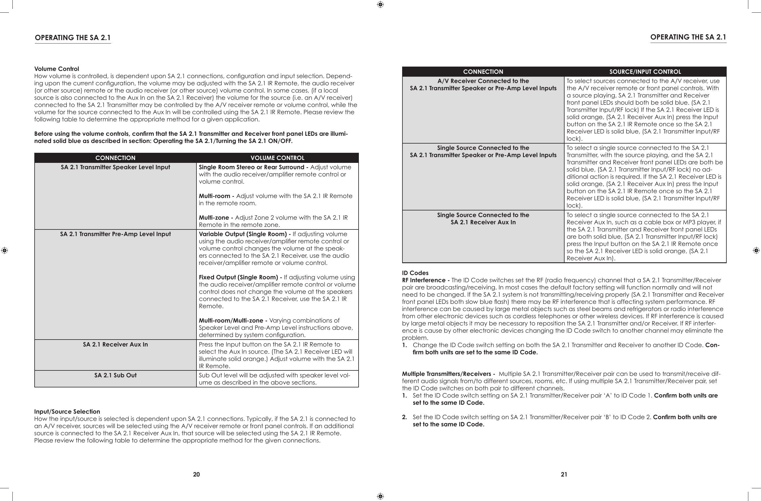 20 21OPERATING THE SA 2.1 OPERATING THE SA 2.1Volume ControlHow volume is controlled, is dependent upon SA 2.1 connections, conguration and input selection. Depend-ing upon the current conguration, the volume may be adjusted with the SA 2.1 IR Remote, the audio receiver (or other source) remote or the audio receiver (or other source) volume control. In some cases, (if a local source is also connected to the Aux In on the SA 2.1 Receiver) the volume for the source (i.e. an A/V receiver) connected to the SA 2.1 Transmitter may be controlled by the A/V receiver remote or volume control, while the volume for the source connected to the Aux In will be controlled using the SA 2.1 IR Remote. Please review the following table to determine the appropriate method for a given application.Before using the volume controls, conrm that the SA 2.1 Transmitter and Receiver front panel LEDs are illumi-nated solid blue as described in section: Operating the SA 2.1/Turning the SA 2.1 ON/OFF.CONNECTION VOLUME CONTROLSA 2.1 Transmitter Speaker Level Input Single Room Stereo or Rear Surround - Adjust volume with the audio receiver/amplier remote control or volume control.Multi-room - Adjust volume with the SA 2.1 IR Remote in the remote room.Multi-zone - Adjust Zone 2 volume with the SA 2.1 IR Remote in the remote zone.SA 2.1 Transmitter Pre-Amp Level Input Variable Output (Single Room) - If adjusting volume using the audio receiver/amplier remote control or volume control changes the volume at the speak-ers connected to the SA 2.1 Receiver, use the audio receiver/amplier remote or volume control.Fixed Output (Single Room) - If adjusting volume using the audio receiver/amplier remote control or volume control does not change the volume at the speakers connected to the SA 2.1 Receiver, use the SA 2.1 IR Remote.Multi-room/Multi-zone - Varying combinations of Speaker Level and Pre-Amp Level instructions above, determined by system conguration.SA 2.1 Receiver Aux In Press the Input button on the SA 2.1 IR Remote to select the Aux In source. (The SA 2.1 Receiver LED will illuminate solid orange.) Adjust volume with the SA 2.1 IR Remote.SA 2.1 Sub Out Sub Out level will be adjusted with speaker level vol-ume as described in the above sections.Input/Source SelectionHow the input/source is selected is dependent upon SA 2.1 connections. Typically, if the SA 2.1 is connected to an A/V receiver, sources will be selected using the A/V receiver remote or front panel controls. If an additional source is connected to the SA 2.1 Receiver Aux In, that source will be selected using the SA 2.1 IR Remote. Please review the following table to determine the appropriate method for the given connections.CONNECTION SOURCE/INPUT CONTROLA/V Receiver Connected to theSA 2.1 Transmitter Speaker or Pre-Amp Level InputsTo select sources connected to the A/V receiver, use the A/V receiver remote or front panel controls. With a source playing, SA 2.1 Transmitter and Receiver front panel LEDs should both be solid blue. (SA 2.1 Transmitter Input/RF lock) If the SA 2.1 Receiver LED is solid orange, (SA 2.1 Receiver Aux In) press the Input button on the SA 2.1 IR Remote once so the SA 2.1 Receiver LED is solid blue, (SA 2.1 Transmitter Input/RF lock).Single Source Connected to theSA 2.1 Transmitter Speaker or Pre-Amp Level InputsTo select a single source connected to the SA 2.1 Transmitter, with the source playing, and the SA 2.1 Transmitter and Receiver front panel LEDs are both be solid blue, (SA 2.1 Transmitter Input/RF lock) no ad-ditional action is required. If the SA 2.1 Receiver LED is solid orange, (SA 2.1 Receiver Aux In) press the Input button on the SA 2.1 IR Remote once so the SA 2.1 Receiver LED is solid blue, (SA 2.1 Transmitter Input/RF lock).Single Source Connected to theSA 2.1 Receiver Aux InTo select a single source connected to the SA 2.1 Receiver Aux In, such as a cable box or MP3 player, if the SA 2.1 Transmitter and Receiver front panel LEDs are both solid blue, (SA 2.1 Transmitter Input/RF lock) press the Input button on the SA 2.1 IR Remote once so the SA 2.1 Receiver LED is solid orange, (SA 2.1 Receiver Aux In).ID CodesRF Interference - The ID Code switches set the RF (radio frequency) channel that a SA 2.1 Transmitter/Receiver pair are broadcasting/receiving. In most cases the default factory setting will function normally and will not need to be changed. If the SA 2.1 system is not transmitting/receiving properly (SA 2.1 Transmitter and Receiver front panel LEDs both slow blue ash) there may be RF interference that is affecting system performance. RF interference can be caused by large metal objects such as steel beams and refrigerators or radio interference from other electronic devices such as cordless telephones or other wireless devices. If RF interference is caused by large metal objects it may be necessary to reposition the SA 2.1 Transmitter and/or Receiver. If RF interfer-ence is cause by other electronic devices changing the ID Code switch to another channel may eliminate the problem.1.  Change the ID Code switch setting on both the SA 2.1 Transmitter and Receiver to another ID Code. Con-rm both units are set to the same ID Code. Multiple Transmitters/Receivers -  Multiple SA 2.1 Transmitter/Receiver pair can be used to transmit/receive dif-ferent audio signals from/to different sources, rooms, etc. If using multiple SA 2.1 Transmitter/Receiver pair, set the ID Code switches on both pair to different channels.1.  Set the ID Code switch setting on SA 2.1 Transmitter/Receiver pair ‘A’ to ID Code 1. Conrm both units are set to the same ID Code.2.  Set the ID Code switch setting on SA 2.1 Transmitter/Receiver pair ‘B’ to ID Code 2. Conrm both units are set to the same ID Code.
