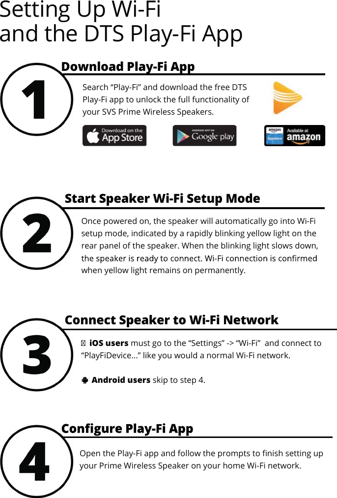 Open the Play-Fi app and follow the prompts to ﬁnish setting up your Prime Wireless Speaker on your home Wi-Fi network. iOS users must go to the “Settings” -&gt; “Wi-Fi”  and connect to “PlayFiDevice...” like you would a normal Wi-Fi network.Android users skip to step 4.Connect Speaker to Wi-Fi NetworkCoOnce powered on, the speaker will automatically go into Wi-Fi setup mode, indicated by a rapidly blinking yellow light on the rear panel of the speaker. When the blinking light slows down, when yellow light remains on permanently.Start Speaker Wi-Fi Setup ModeStSearch “Play-Fi” and download the free DTS Play-Fi app to unlock the full functionality of your SVS Prime Wireless Speakers.Download Play-Fi AppDoSetting Up Wi-Fi  and the DTS Play-Fi App