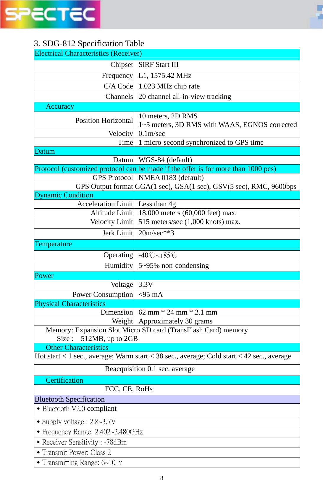   8 3. SDG-812 Specification Table Electrical Characteristics (Receiver) Chipset  SiRF Start III Frequency  L1, 1575.42 MHz C/A Code  1.023 MHz chip rate   Channels   20 channel all-in-view tracking Accuracy Position Horizontal  10 meters, 2D RMS   1~5 meters, 3D RMS with WAAS, EGNOS correctedVelocity   0.1m/sec Time   1 micro-second synchronized to GPS time Datum  Datum   WGS-84 (default) Protocol (customized protocol can be made if the offer is for more than 1000 pcs) GPS Protocol   NMEA 0183 (default) GPS Output format GGA(1 sec), GSA(1 sec), GSV(5 sec), RMC, 9600bpsDynamic Condition Acceleration Limit   Less than 4g Altitude Limit   18,000 meters (60,000 feet) max. Velocity Limit   515 meters/sec (1,000 knots) max. Jerk Limit   20m/sec**3 Temperature Operating  -40℃~+85℃ Humidity   5~95% non-condensing Power  Voltage   3.3V Power Consumption   <95 mA Physical Characteristics Dimension   62 mm * 24 mm * 2.1 mm Weight   Approximately 30 grams Memory: Expansion Slot Micro SD card (TransFlash Card) memory       Size :  512MB, up to 2GB    Other Characteristics Hot start < 1 sec., average; Warm start < 38 sec., average; Cold start < 42 sec., average Reacquisition 0.1 sec. average    Certification                    FCC, CE, RoHs Bluetooth Specification ․Bluetooth V2.0 compliant ․Supply voltage : 2.8~3.7V ․Frequency Range: 2.402~2.480GHz ․Receiver Sensitivity : -78dBm ․Transmit Power: Class 2 ․Transmitting Range: 6~10 m 
