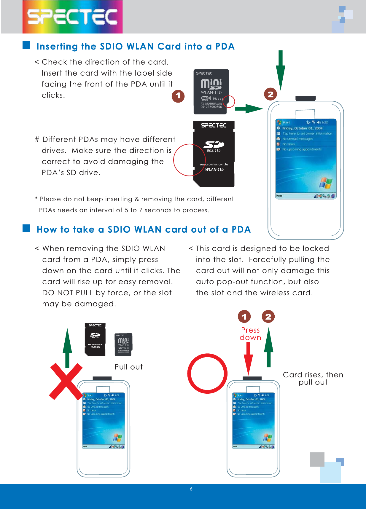 WLAN-11b802.11bwww.spectec.com.tw