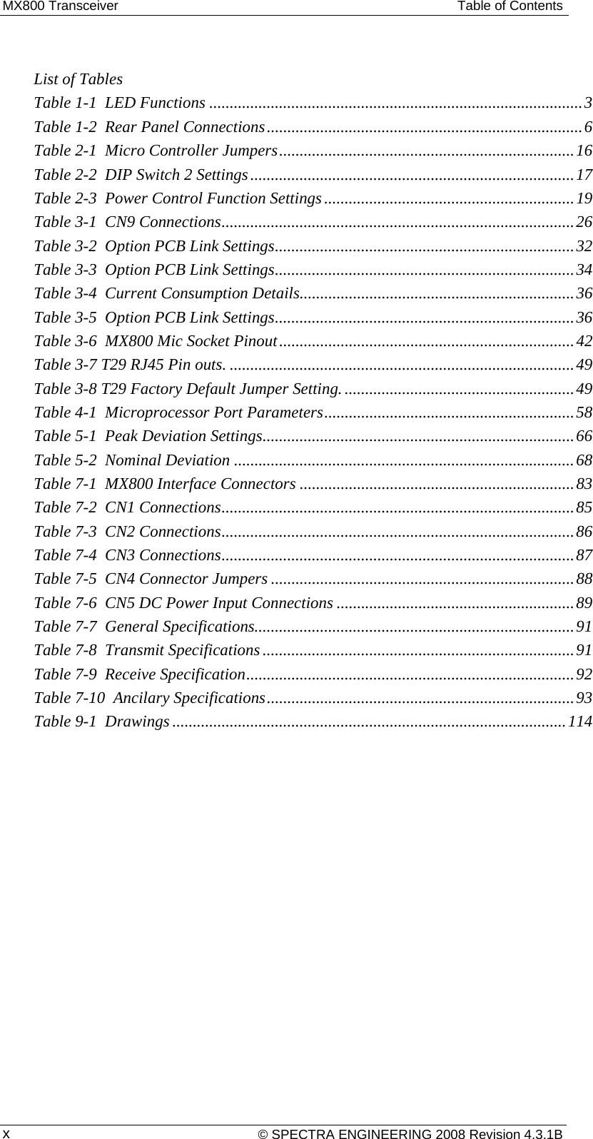 MX800 Transceiver  Table of Contents  List of Tables Table 1-1  LED Functions ........................................................................................... 3Table 1-2  Rear Panel Connections ............................................................................. 6Table 2-1  Micro Controller Jumpers ........................................................................ 16Table 2-2  DIP Switch 2 Settings ............................................................................... 17Table 2-3  Power Control Function Settings ............................................................. 19Table 3-1  CN9 Connections ...................................................................................... 26Table 3-2  Option PCB Link Settings ......................................................................... 32Table 3-3  Option PCB Link Settings ......................................................................... 34Table 3-4  Current Consumption Details ................................................................... 36Table 3-5  Option PCB Link Settings ......................................................................... 36Table 3-6  MX800 Mic Socket Pinout ........................................................................ 42Table 3-7 T29 RJ45 Pin outs. .................................................................................... 49Table 3-8 T29 Factory Default Jumper Setting. ........................................................ 49Table 4-1  Microprocessor Port Parameters ............................................................. 58Table 5-1  Peak Deviation Settings ............................................................................ 66Table 5-2  Nominal Deviation ................................................................................... 68Table 7-1  MX800 Interface Connectors ................................................................... 83Table 7-2  CN1 Connections ...................................................................................... 85Table 7-3  CN2 Connections ...................................................................................... 86Table 7-4  CN3 Connections ...................................................................................... 87Table 7-5  CN4 Connector Jumpers .......................................................................... 88Table 7-6  CN5 DC Power Input Connections .......................................................... 89Table 7-7  General Specifications.............................................................................. 91Table 7-8  Transmit Specifications ............................................................................ 91Table 7-9  Receive Specification ................................................................................ 92Table 7-10  Ancilary Specifications ........................................................................... 93Table 9-1  Drawings ................................................................................................ 114  © SPECTRA ENGINEERING 2008 Revision 4.3.1B x 