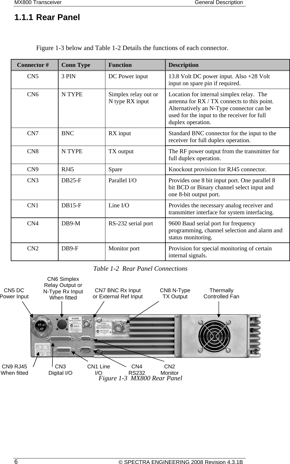 MX800 Transceiver  General Description    © SPECTRA ENGINEERING 2008 Revision 4.3.1B 61.1.1 Rear Panel  Figure 1-3 below and Table 1-2 Details the functions of each connector. Connector #  Conn Type  Function  Description CN5  3 PIN  DC Power input  13.8 Volt DC power input. Also +28 Volt input on spare pin if required. CN6  N TYPE  Simplex relay out or N type RX input  Location for internal simplex relay.  The antenna for RX / TX connects to this point.  Alternatively an N-Type connector can be used for the input to the receiver for full duplex operation. CN7  BNC   RX input  Standard BNC connector for the input to the receiver for full duplex operation. CN8  N TYPE   TX output  The RF power output from the transmitter for full duplex operation. CN9  RJ45  Spare  Knockout provision for RJ45 connector. CN3  DB25-F   Parallel I/O  Provides one 8 bit input port. One parallel 8 bit BCD or Binary channel select input and one 8-bit output port. CN1  DB15-F  Line I/O  Provides the necessary analog receiver and transmitter interface for system interfacing. CN4  DB9-M  RS-232 serial port  9600 Baud serial port for frequency programming, channel selection and alarm and status monitoring. CN2  DB9-F  Monitor port  Provision for special monitoring of certain internal signals. Table 1-2  Rear Panel Connections           Figure 1-3  MX800 Rear Panel Thermally Controlled Fan CN8 N-Type TX OutputCN7 BNC Rx Input or External Ref InputCN6 Simplex Relay Output or N-Type Rx Input When fitted CN5 DC wer InPoput CN2 MonitorCN4 RS232CN1 Line I/O CN3 Digital I/O CN9 RJ45 When fitted  