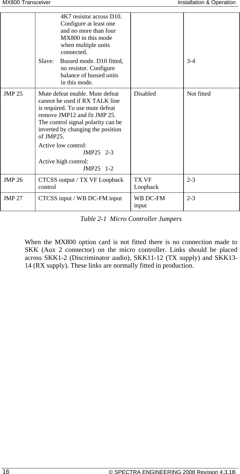 MX800 Transceiver  Installation &amp; Operation    4K7 resistor across D10.    Configure at least one   and no more than four    MX800 in this mode    when multiple units   connected.  Slave:    Bussed mode. D10 fitted,    no resistor. Configure   balance of bussed units    in this mode.       3-4 JMP 25  Mute defeat enable. Mute defeat cannot be used if RX TALK line is required. To use mute defeat remove JMP12 and fit JMP 25.  The control signal polarity can be inverted by changing the position of JMP25. Active low control:              JMP25   2-3 Active high control:       JMP25   1-2 Disabled Not fitted JMP 26  CTCSS output / TX VF Loopback control  TX VF Loopback  2-3 JMP 27  CTCSS input / WB DC-FM input  WB DC-FM input  2-3 Table 2-1  Micro Controller Jumpers  When the MX800 option card is not fitted there is no connection made to SKK (Aux 2 connector) on the micro controller. Links should be placed across SKK1-2 (Discriminator audio), SKK11-12 (TX supply) and SKK13-14 (RX supply). These links are normally fitted in production.    © SPECTRA ENGINEERING 2008 Revision 4.3.1B 16