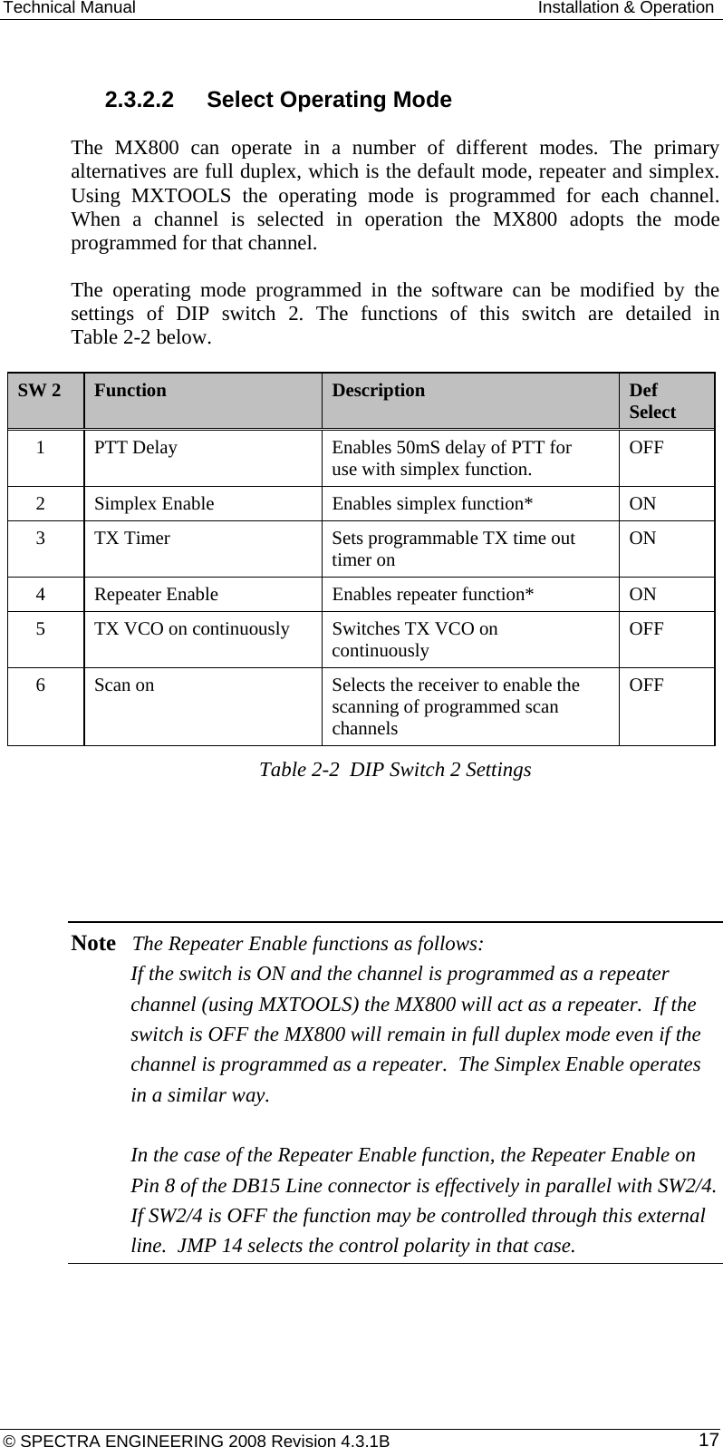 Technical Manual  Installation &amp; Operation  2.3.2.2  Select Operating Mode The MX800 can operate in a number of different modes. The primary alternatives are full duplex, which is the default mode, repeater and simplex.  Using MXTOOLS the operating mode is programmed for each channel.  When a channel is selected in operation the MX800 adopts the mode programmed for that channel. The operating mode programmed in the software can be modified by the settings of DIP switch 2. The functions of this switch are detailed in Table 2-2 below. SW 2  Function  Description  Def Select 1  PTT Delay  Enables 50mS delay of PTT for use with simplex function.  OFF 2  Simplex Enable  Enables simplex function*  ON 3  TX Timer  Sets programmable TX time out timer on  ON 4  Repeater Enable  Enables repeater function*  ON 5  TX VCO on continuously  Switches TX VCO on continuously  OFF 6  Scan on  Selects the receiver to enable the scanning of programmed scan channels OFF Table 2-2  DIP Switch 2 Settings    Note The Repeater Enable functions as follows:  If the switch is ON and the channel is programmed as a repeater channel (using MXTOOLS) the MX800 will act as a repeater.  If the switch is OFF the MX800 will remain in full duplex mode even if the channel is programmed as a repeater.  The Simplex Enable operates in a similar way.  In the case of the Repeater Enable function, the Repeater Enable on Pin 8 of the DB15 Line connector is effectively in parallel with SW2/4.  If SW2/4 is OFF the function may be controlled through this external line.  JMP 14 selects the control polarity in that case.  © SPECTRA ENGINEERING 2008 Revision 4.3.1B  17