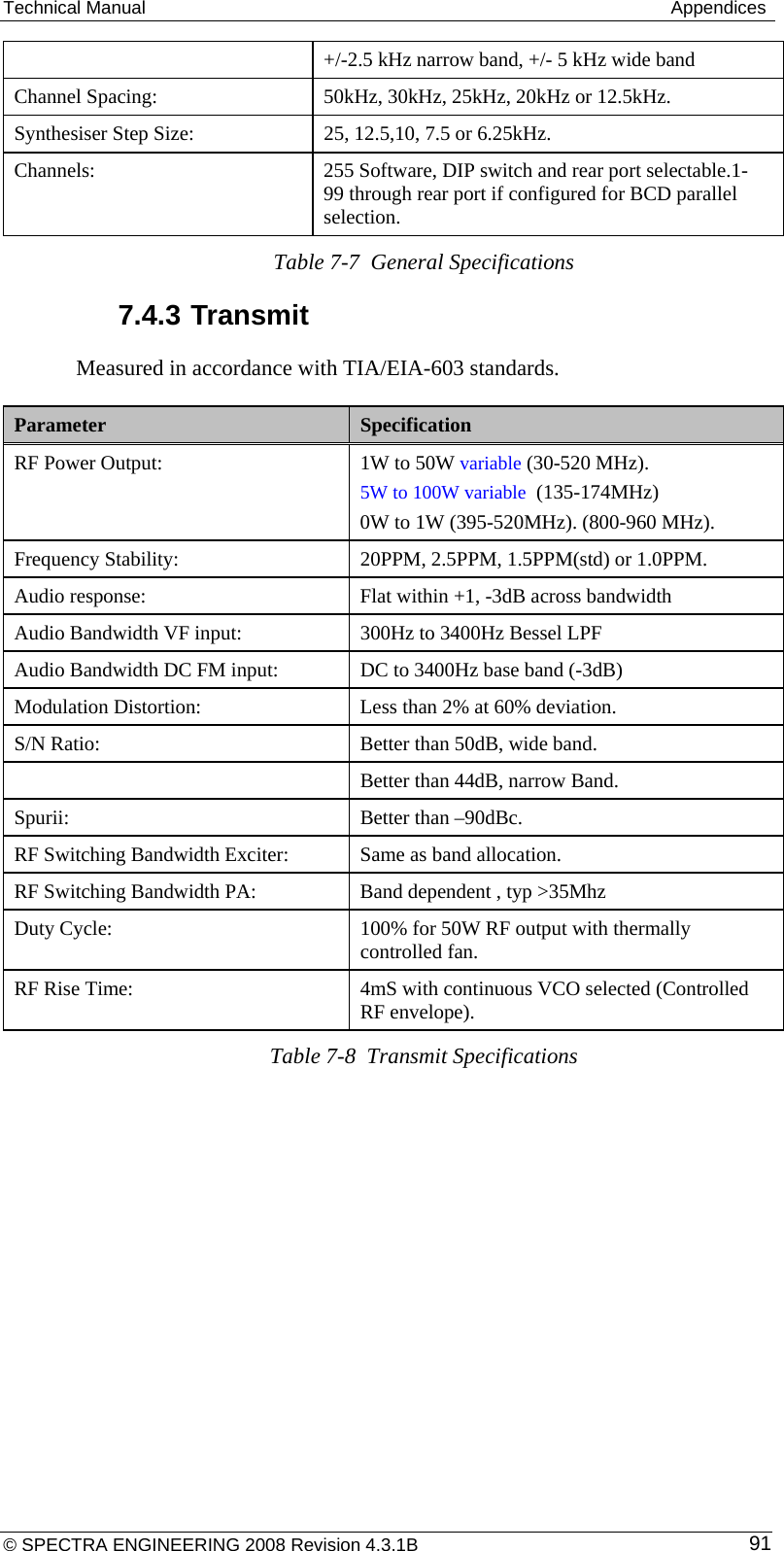 Technical Manual   Appendices    +/-2.5 kHz narrow band, +/- 5 kHz wide band Channel Spacing:  50kHz, 30kHz, 25kHz, 20kHz or 12.5kHz. Synthesiser Step Size:  25, 12.5,10, 7.5 or 6.25kHz. Channels:  255 Software, DIP switch and rear port selectable.1-99 through rear port if configured for BCD parallel selection.   Table 7-7  General Specifications 7.4.3 Transmit Measured in accordance with TIA/EIA-603 standards. Parameter  Specification RF Power Output:  1W to 50W variable (30-520 MHz).    5W to 100W variable  (135-174MHz) 0W to 1W (395-520MHz). (800-960 MHz). Frequency Stability:  20PPM, 2.5PPM, 1.5PPM(std) or 1.0PPM. Audio response:  Flat within +1, -3dB across bandwidth Audio Bandwidth VF input:  300Hz to 3400Hz Bessel LPF Audio Bandwidth DC FM input:   DC to 3400Hz base band (-3dB) Modulation Distortion:  Less than 2% at 60% deviation. S/N Ratio:  Better than 50dB, wide band.    Better than 44dB, narrow Band. Spurii:  Better than –90dBc. RF Switching Bandwidth Exciter:  Same as band allocation. RF Switching Bandwidth PA:  Band dependent , typ &gt;35Mhz Duty Cycle:  100% for 50W RF output with thermally controlled fan. RF Rise Time:  4mS with continuous VCO selected (Controlled RF envelope). Table 7-8  Transmit Specifications © SPECTRA ENGINEERING 2008 Revision 4.3.1B  91