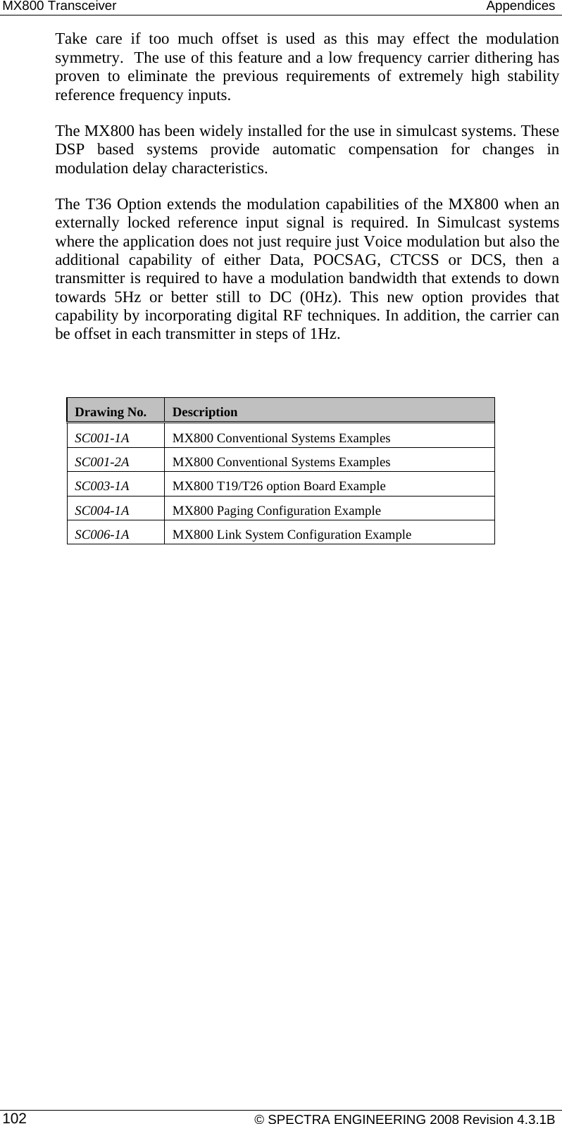 MX800 Transceiver   Appendices Take care if too much offset is used as this may effect the modulation symmetry.  The use of this feature and a low frequency carrier dithering has proven to eliminate the previous requirements of extremely high stability reference frequency inputs. The MX800 has been widely installed for the use in simulcast systems. These DSP based systems provide automatic compensation for changes in modulation delay characteristics. The T36 Option extends the modulation capabilities of the MX800 when an externally locked reference input signal is required. In Simulcast systems where the application does not just require just Voice modulation but also the additional capability of either Data, POCSAG, CTCSS or DCS, then a transmitter is required to have a modulation bandwidth that extends to down towards 5Hz or better still to DC (0Hz). This new option provides that capability by incorporating digital RF techniques. In addition, the carrier can be offset in each transmitter in steps of 1Hz.   Drawing No.  Description SC001-1A  MX800 Conventional Systems Examples SC001-2A  MX800 Conventional Systems Examples SC003-1A  MX800 T19/T26 option Board Example SC004-1A  MX800 Paging Configuration Example SC006-1A  MX800 Link System Configuration Example     © SPECTRA ENGINEERING 2008 Revision 4.3.1B 102