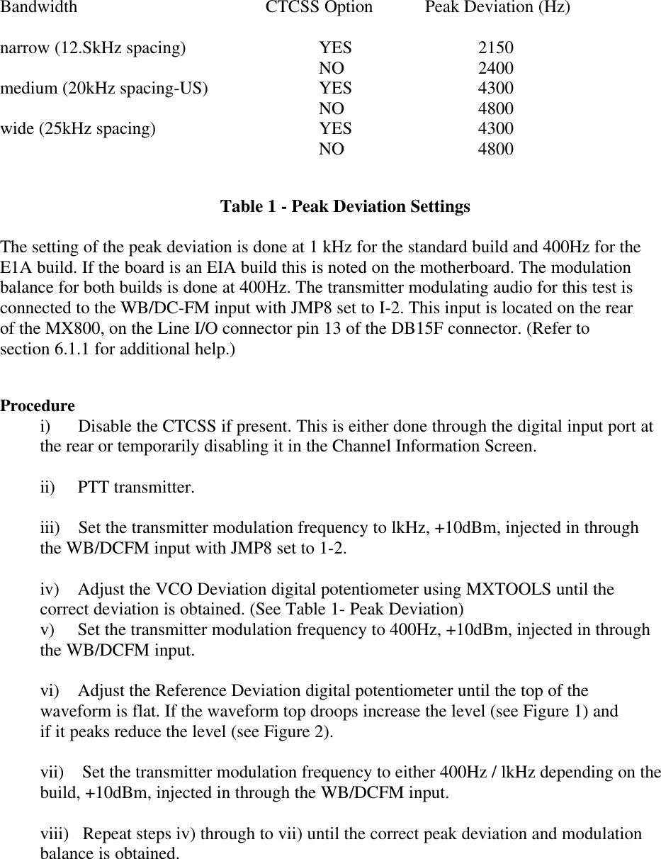Bandwidth          CTCSS Option    Peak Deviation (Hz)narrow (12.SkHz spacing)        YES             2150NO              2400medium (20kHz spacing-US)         YES             4300NO              4800wide (25kHz spacing)            YES             4300NO              4800Table 1 - Peak Deviation SettingsThe setting of the peak deviation is done at 1 kHz for the standard build and 400Hz for theE1A build. If the board is an EIA build this is noted on the motherboard. The modulationbalance for both builds is done at 400Hz. The transmitter modulating audio for this test isconnected to the WB/DC-FM input with JMP8 set to I-2. This input is located on the rearof the MX800, on the Line I/O connector pin 13 of the DB15F connector. (Refer tosection 6.1.1 for additional help.)Procedurei)      Disable the CTCSS if present. This is either done through the digital input port atthe rear or temporarily disabling it in the Channel Information Screen.ii)     PTT transmitter.iii)    Set the transmitter modulation frequency to lkHz, +10dBm, injected in throughthe WB/DCFM input with JMP8 set to 1-2.iv)    Adjust the VCO Deviation digital potentiometer using MXTOOLS until thecorrect deviation is obtained. (See Table 1- Peak Deviation)v)     Set the transmitter modulation frequency to 400Hz, +10dBm, injected in throughthe WB/DCFM input.vi)    Adjust the Reference Deviation digital potentiometer until the top of thewaveform is flat. If the waveform top droops increase the level (see Figure 1) andif it peaks reduce the level (see Figure 2).vii)    Set the transmitter modulation frequency to either 400Hz / lkHz depending on thebuild, +10dBm, injected in through the WB/DCFM input.viii)   Repeat steps iv) through to vii) until the correct peak deviation and modulationbalance is obtained.